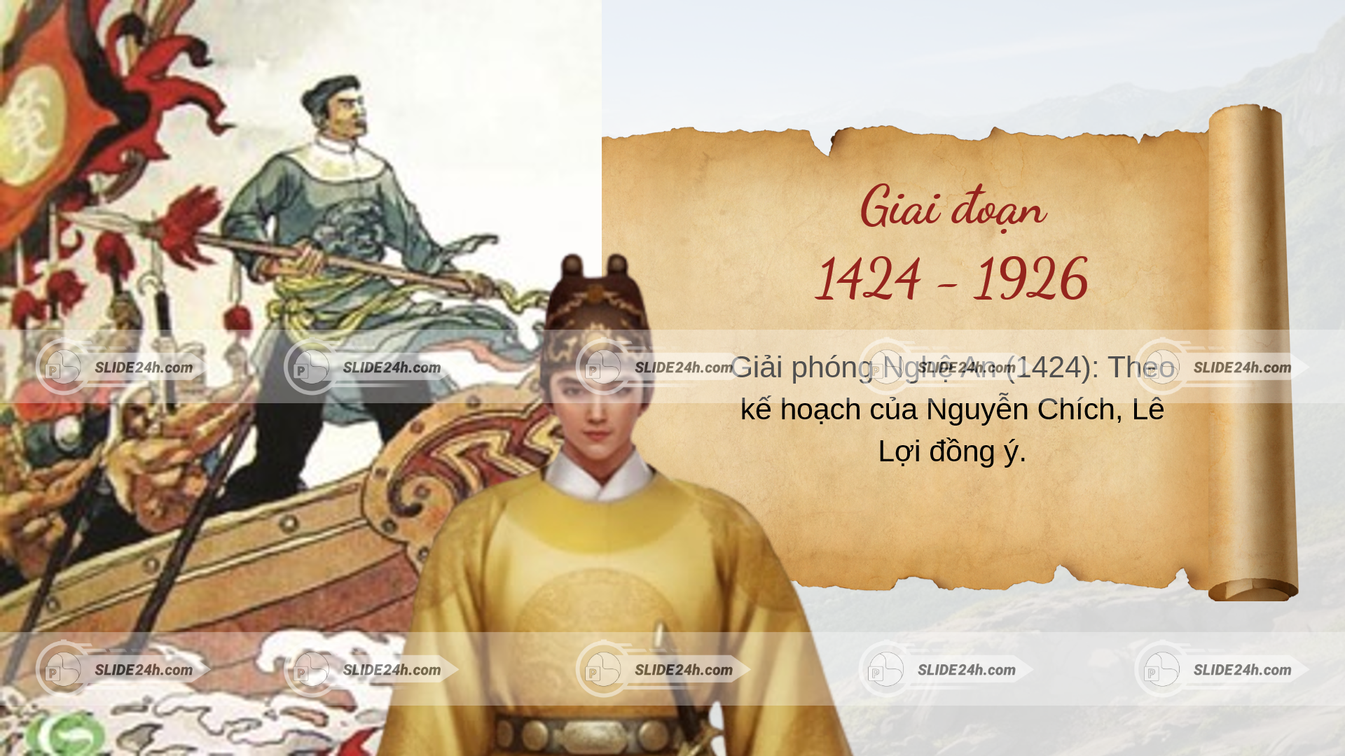 Diễn biến khởi nghĩa Lam Sơn (1418 – 1423)