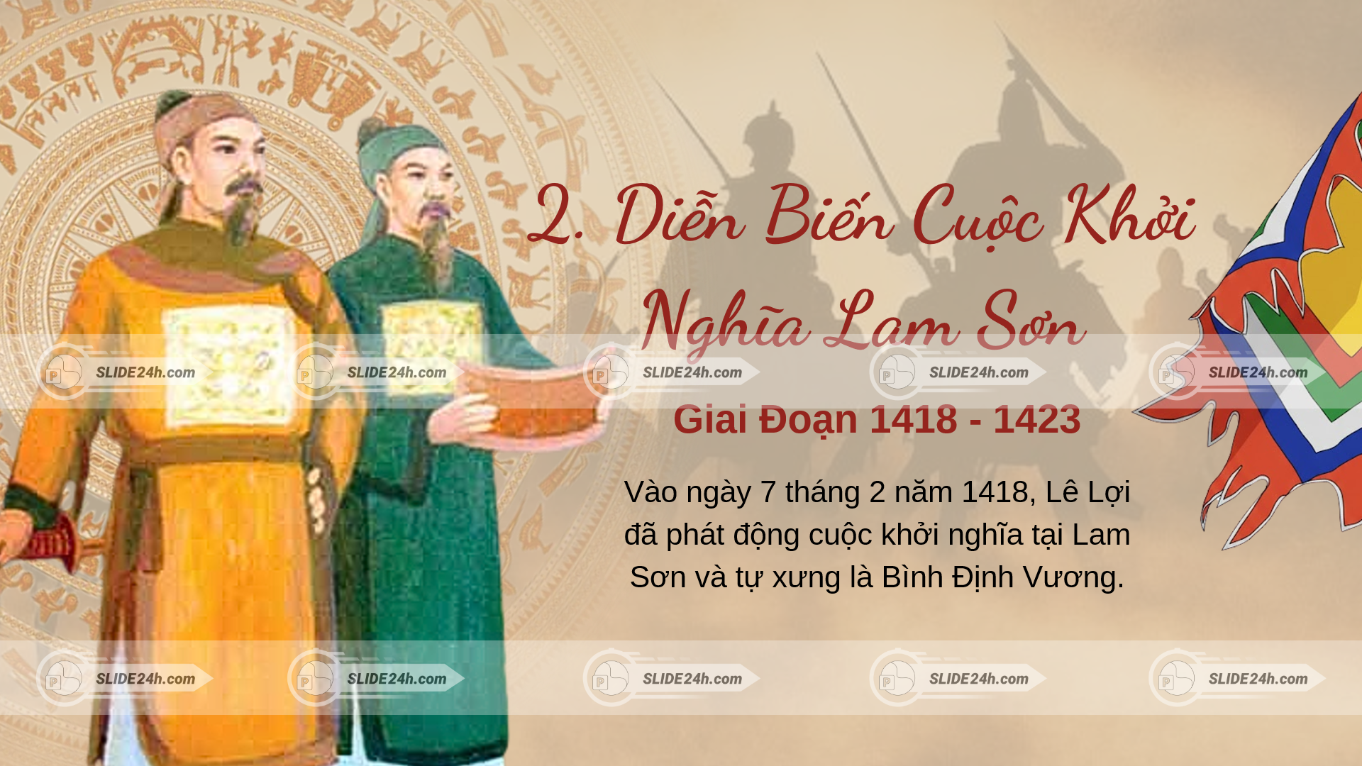 Diễn biến khởi nghĩa Lam Sơn (1418 – 1423)