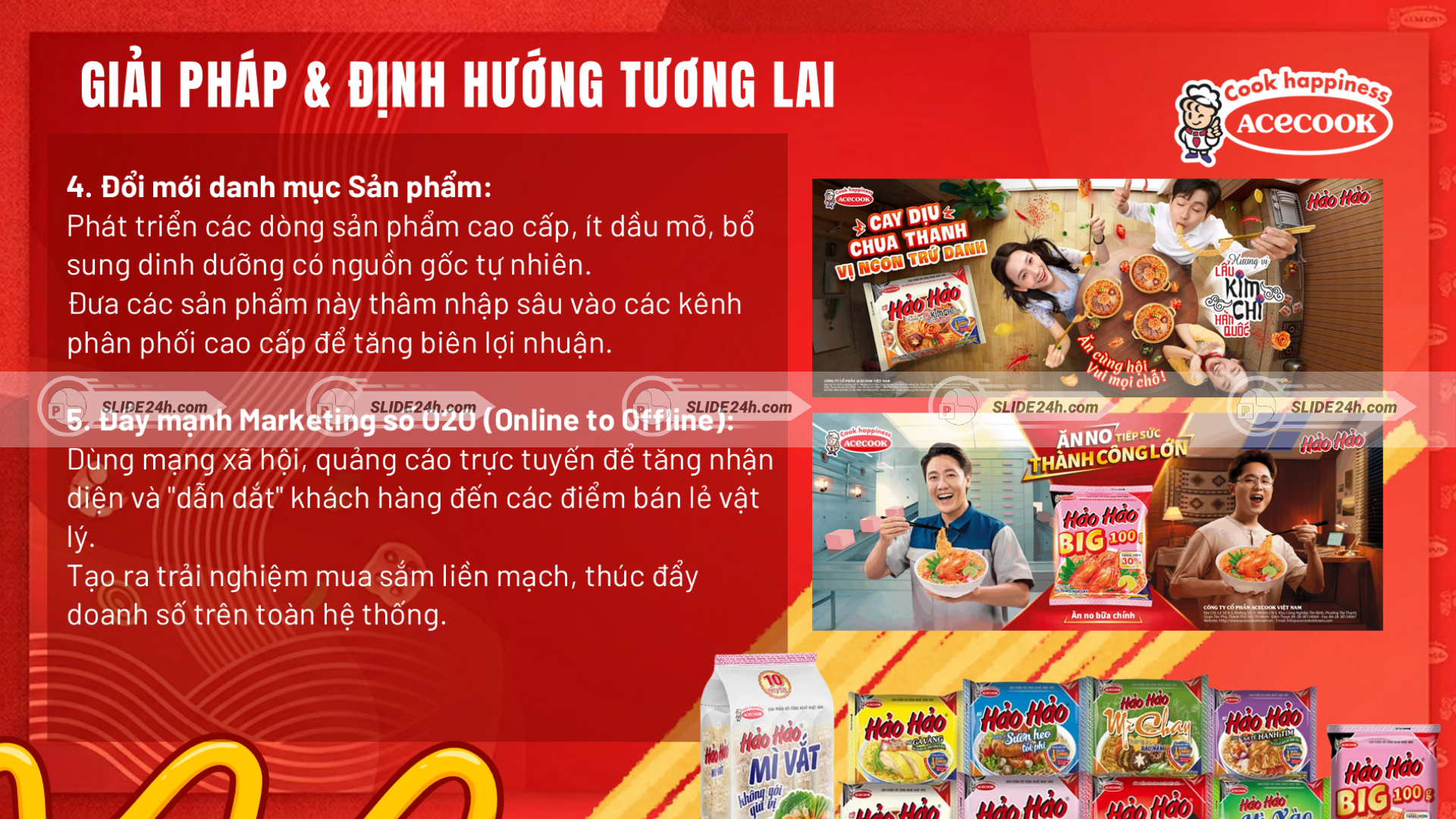 Định hướng phân phối Acecook.
