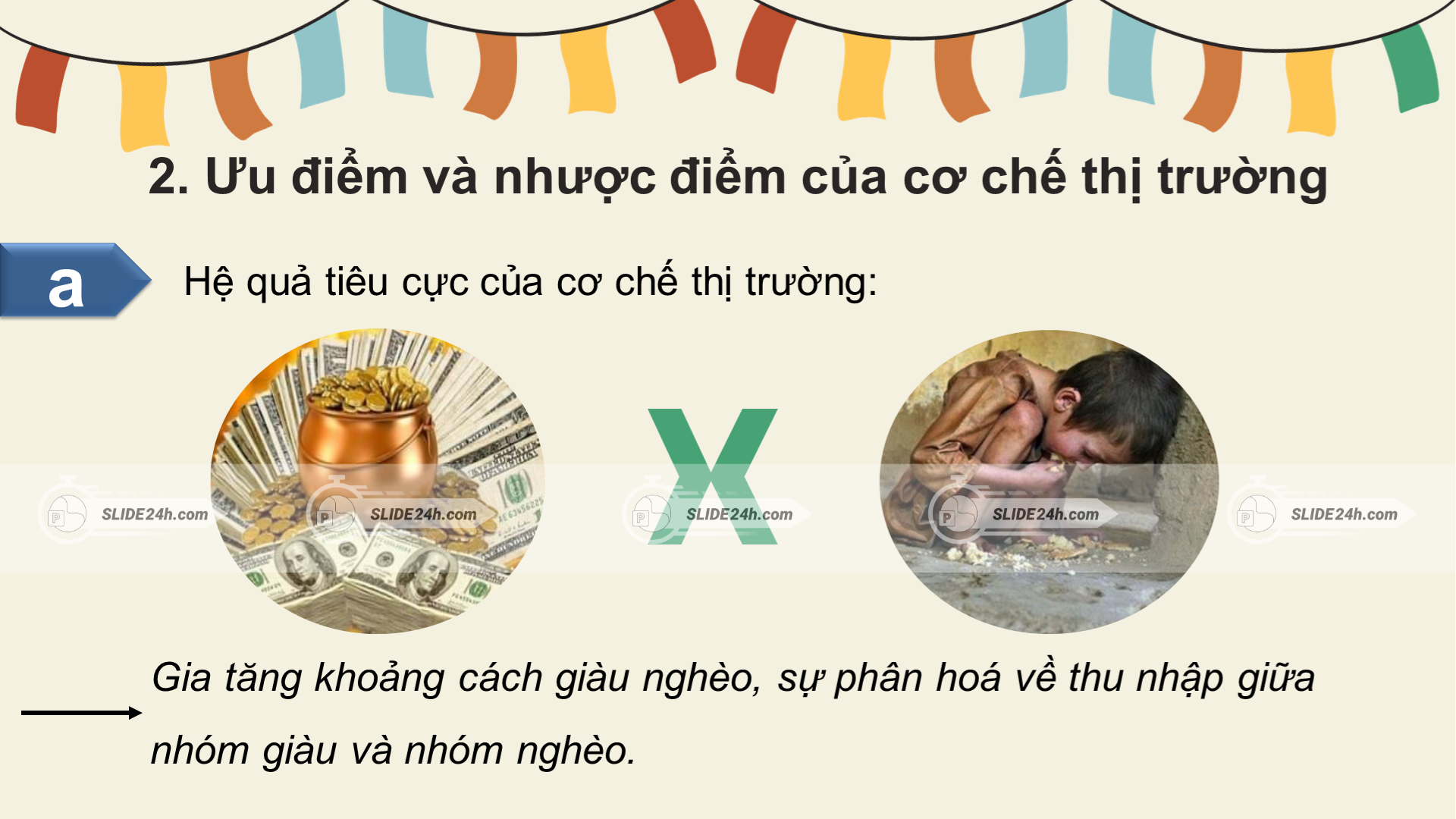 Gia tăng khoảng cách giàu nghèo