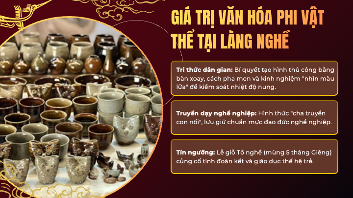 giá trị văn hóa phi vật thể làng gốm Phù Lãng gồm tri thức dân gian và tín ngưỡng
