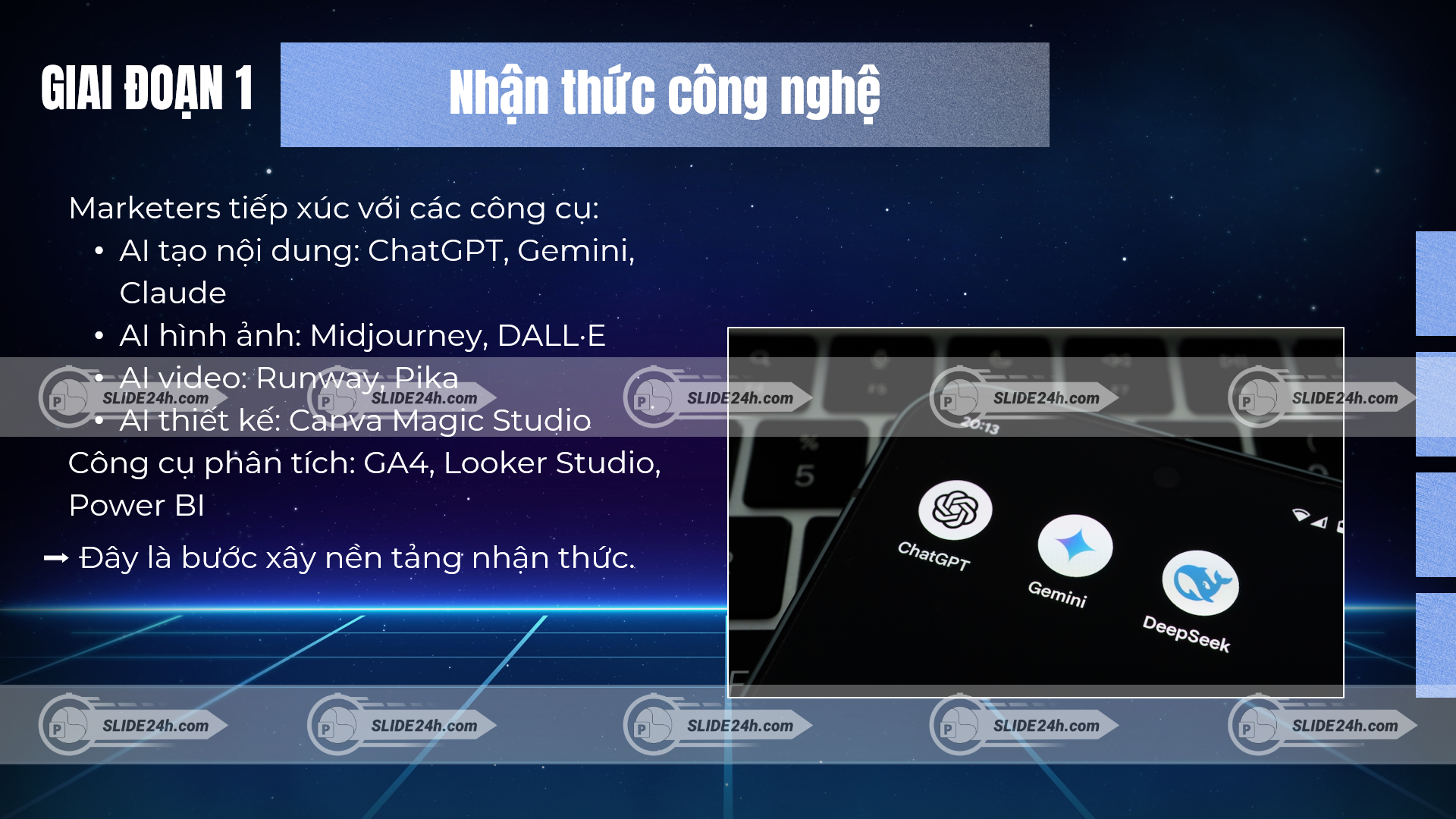 giai đoạn nhận thức công nghệ với các công cụ ai và phân tích dữ liệu