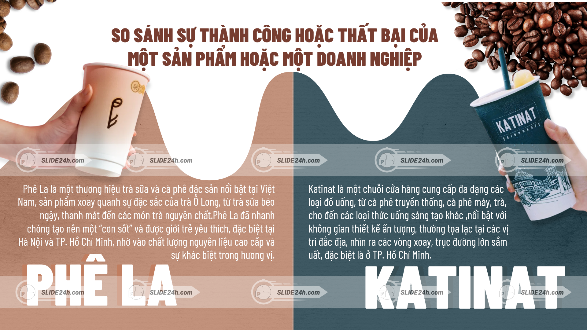 giới thiệu thương hiệu Katinat và Phê La