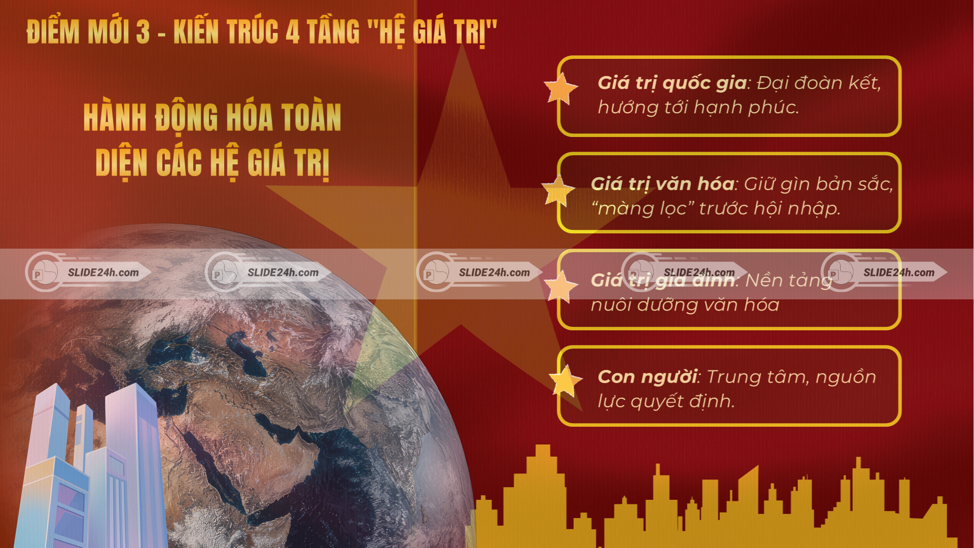 Hành động hóa toàn diện các hệ giá trị trong thời kỳ mới.