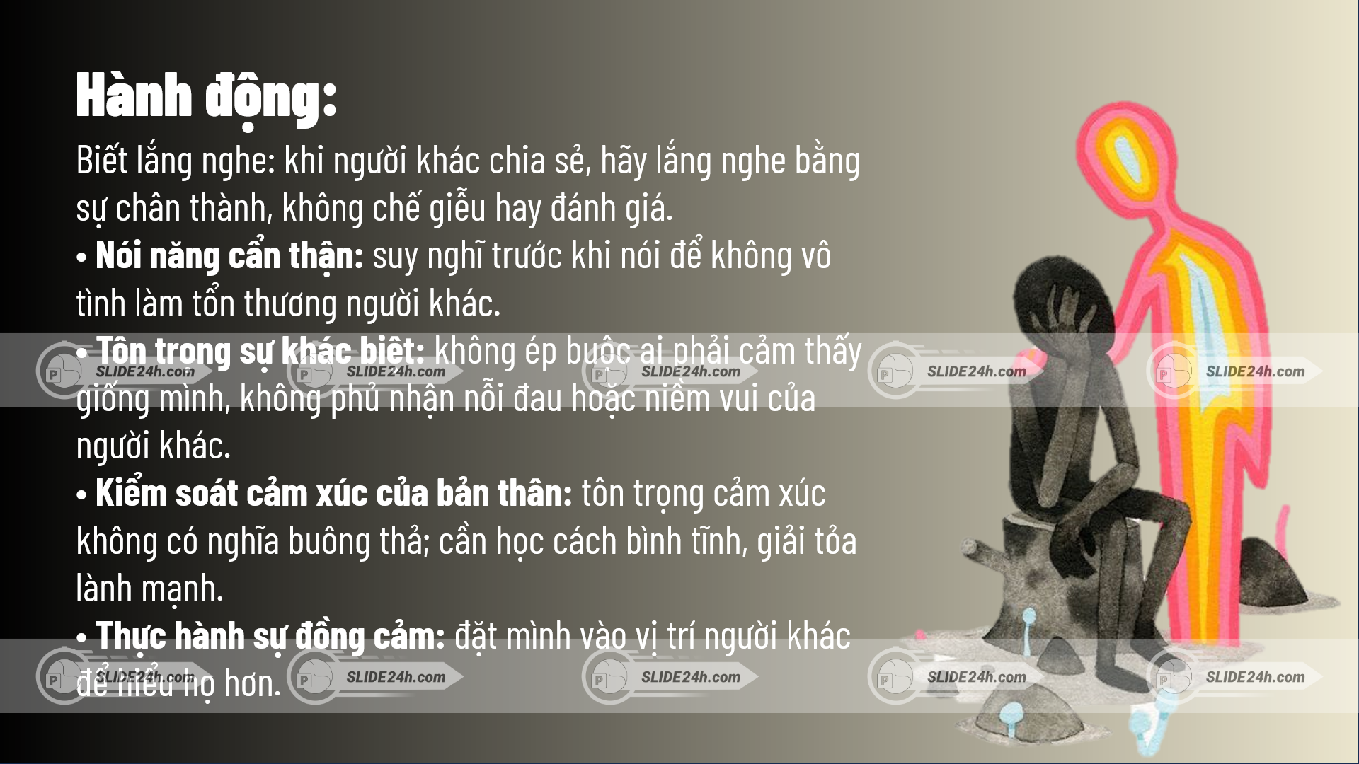 hành động thể hiện sự tôn trọng cảm xúc và đồng cảm