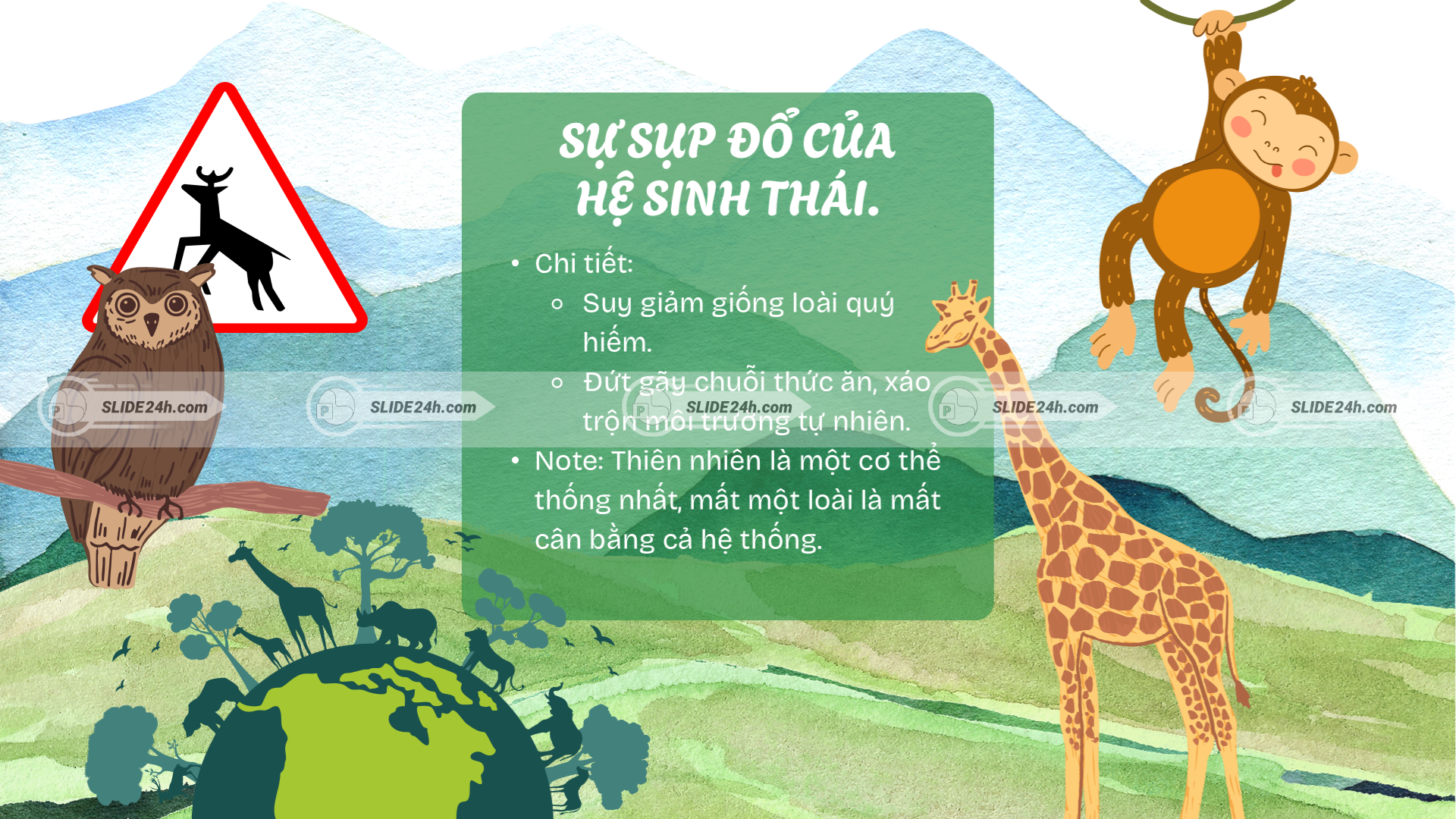 Hệ lụy của việc tàn phá thiên nhiên và suy giảm đa dạng sinh học.