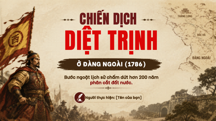 hiến dịch Diệt Trịnh ở Đàng Ngoài năm 1786 với tranh tướng quân Tây Sơn và bản đồ Thăng Long