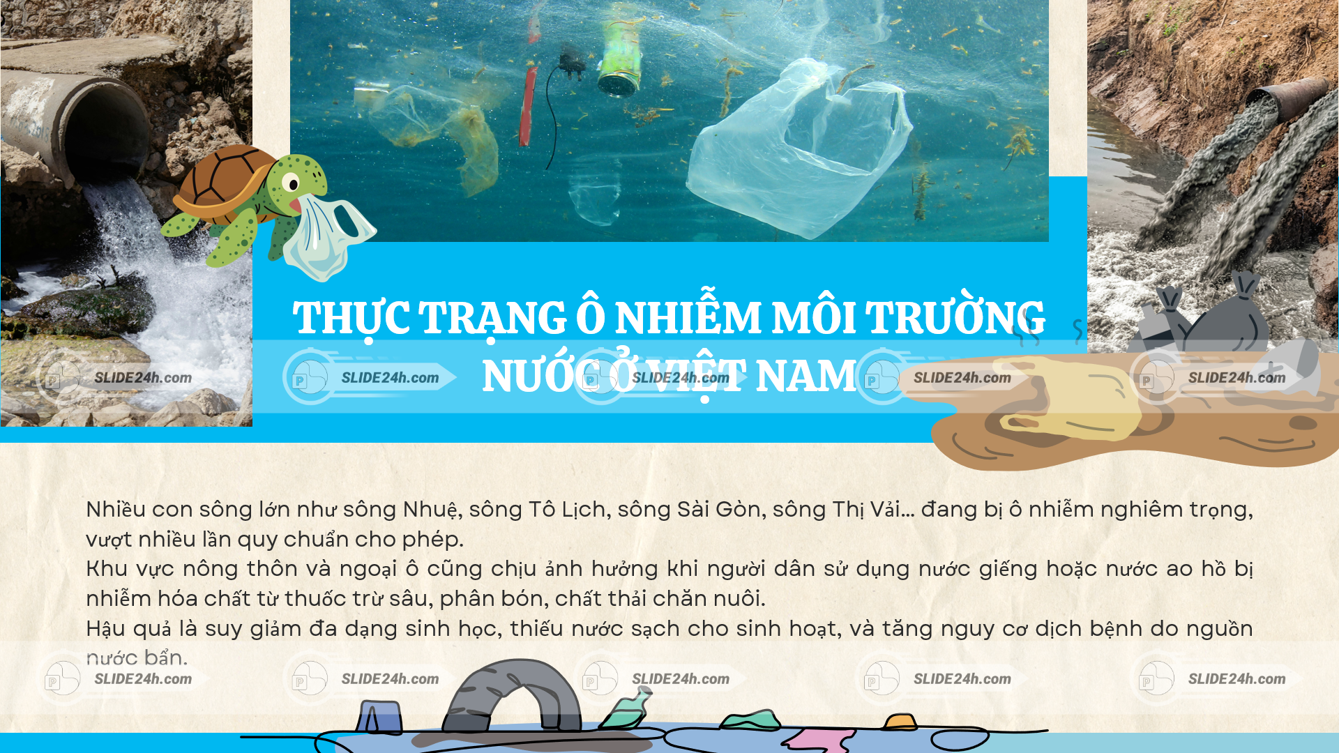 Hiện tượng ô nhiễm môi trường nước tại việt nam