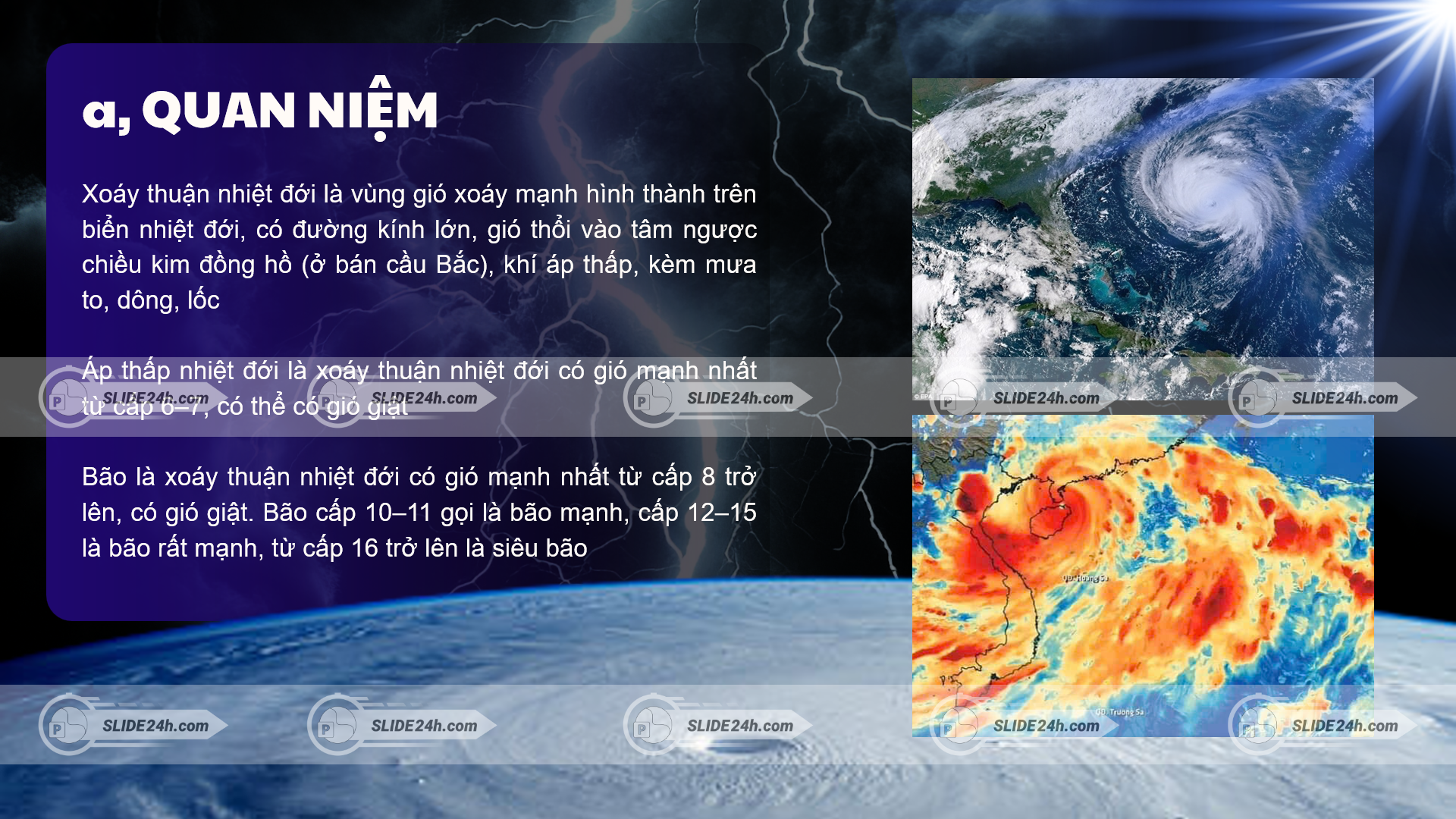 hình ảnh vệ tinh xoáy bão và bản đồ khí tượng minh họa khái niệm bão và áp thấp nhiệt đới
