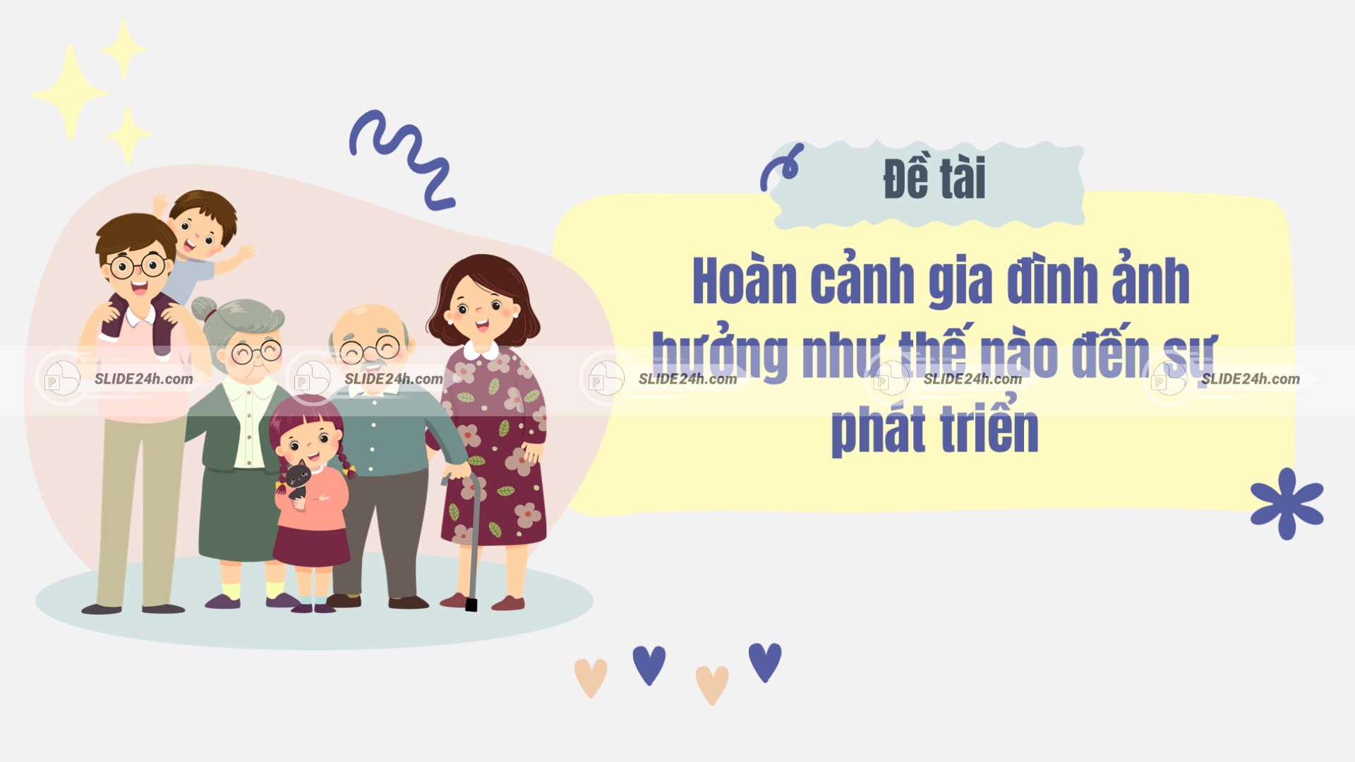 Hoàn cảnh gia đình ảnh hưởng đến sự phát triển của mỗi người qua môi trường sống, học tập và định hướng tương lai.