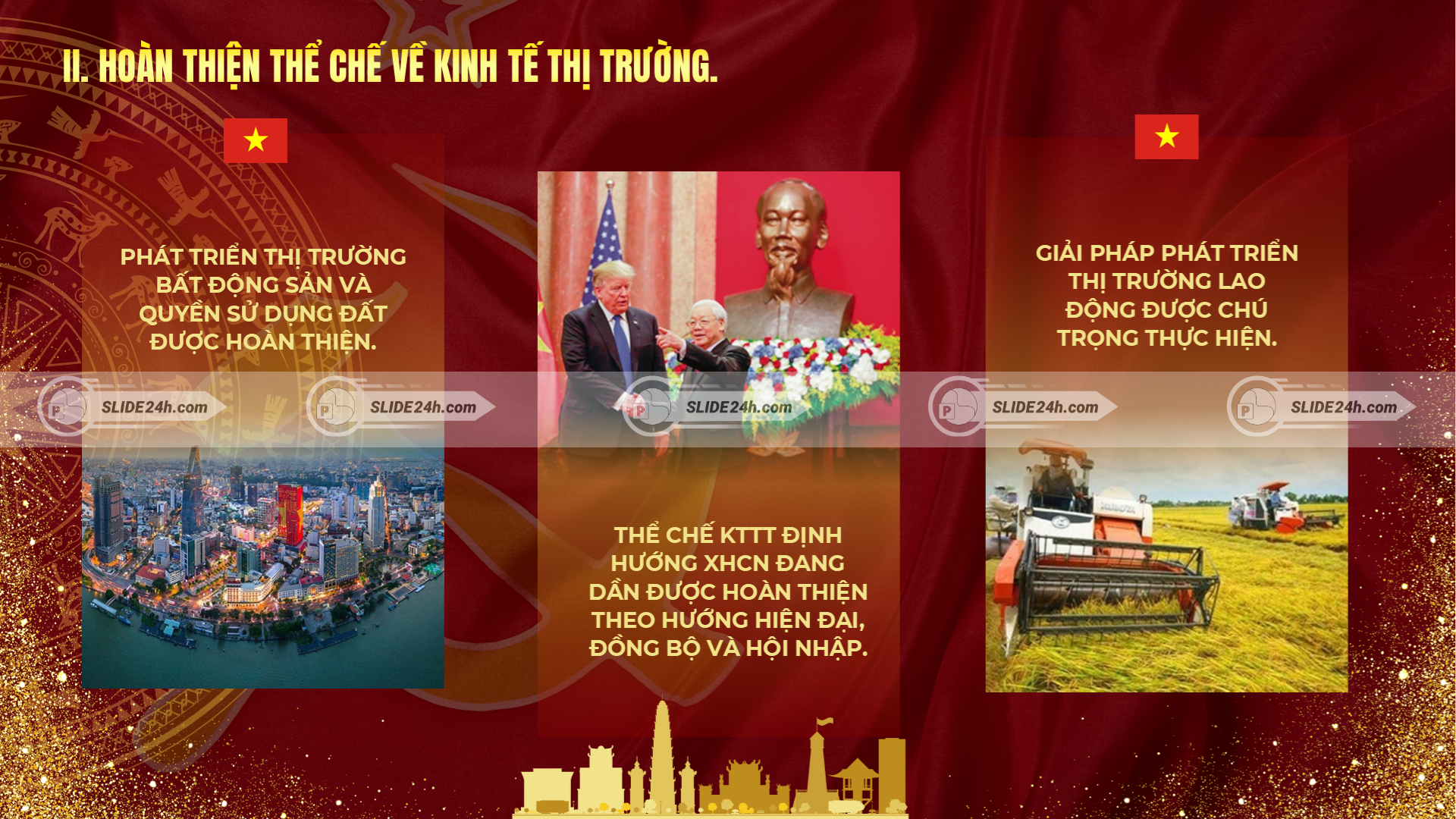 Hoàn thiện thể chế kinh tế thị trường theo hướng hiện đại, đồng bộ và phù hợp hội nhập.