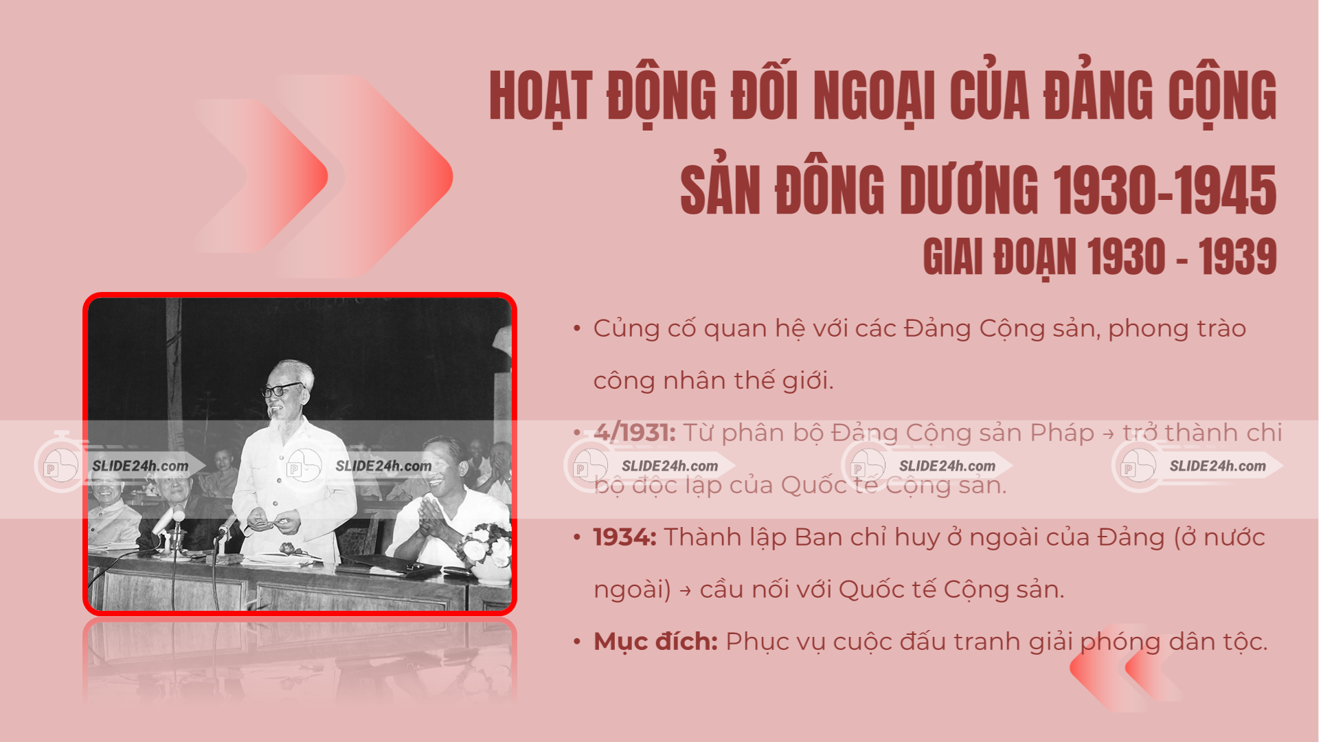 Hoạt động đối ngoại của Đảng giai đoạn 1930 - 1039
