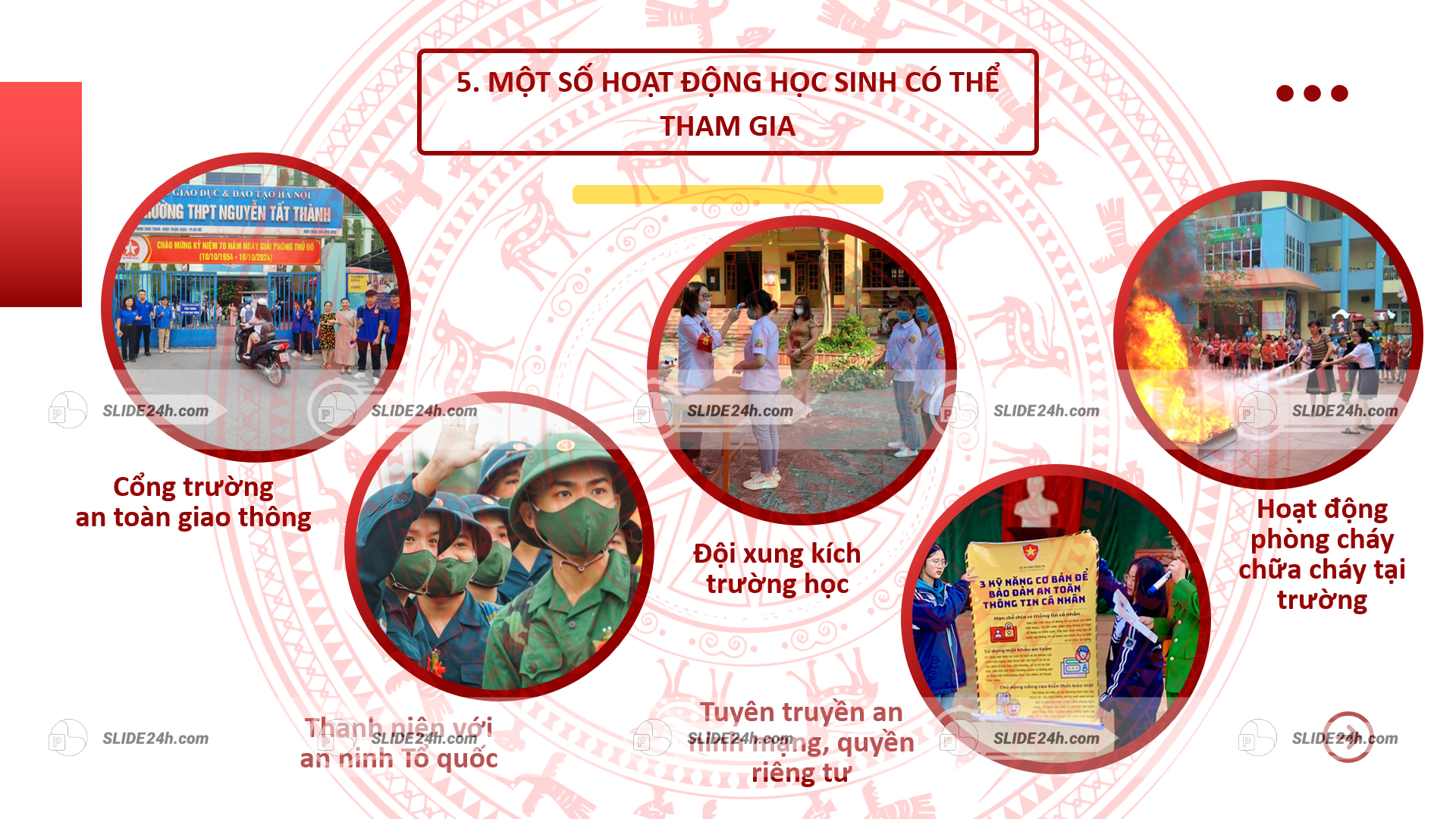 hoạt động học sinh tham gia