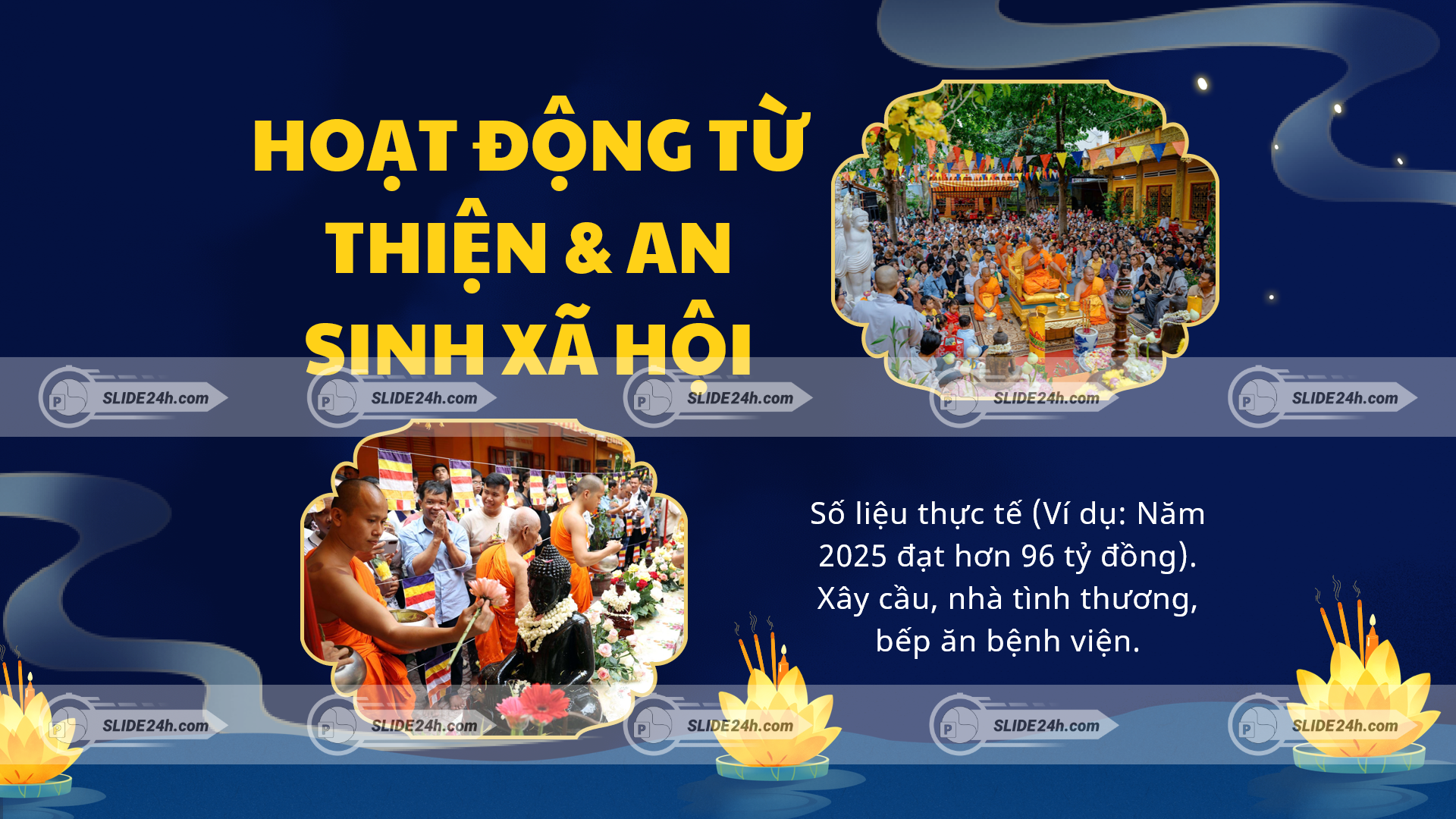 hoạt động từ thiện phật giáo hỗ trợ cộng đồng và an sinh xã hội