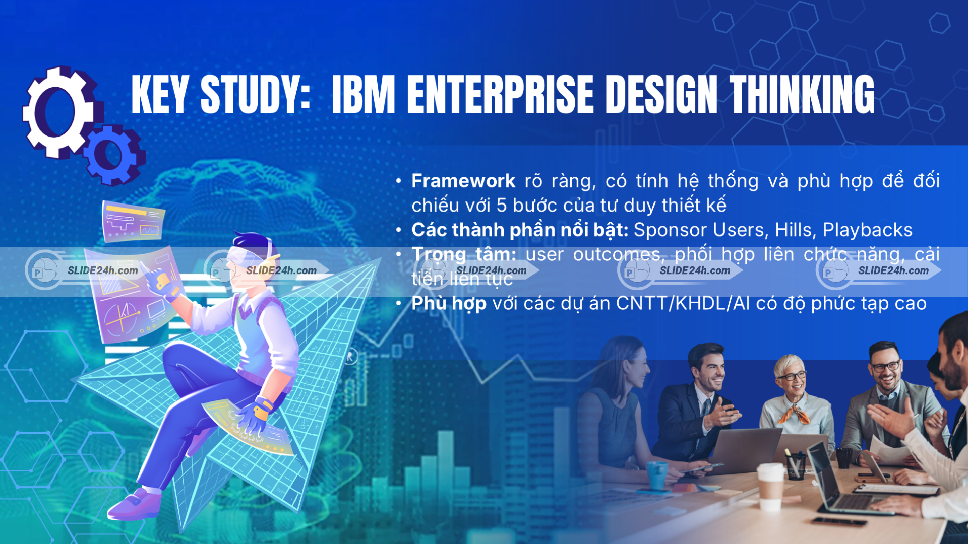 IBM Enterprise Design Thinking trong ứng dụng tư duy thiết kế và đổi mới sáng tạo.