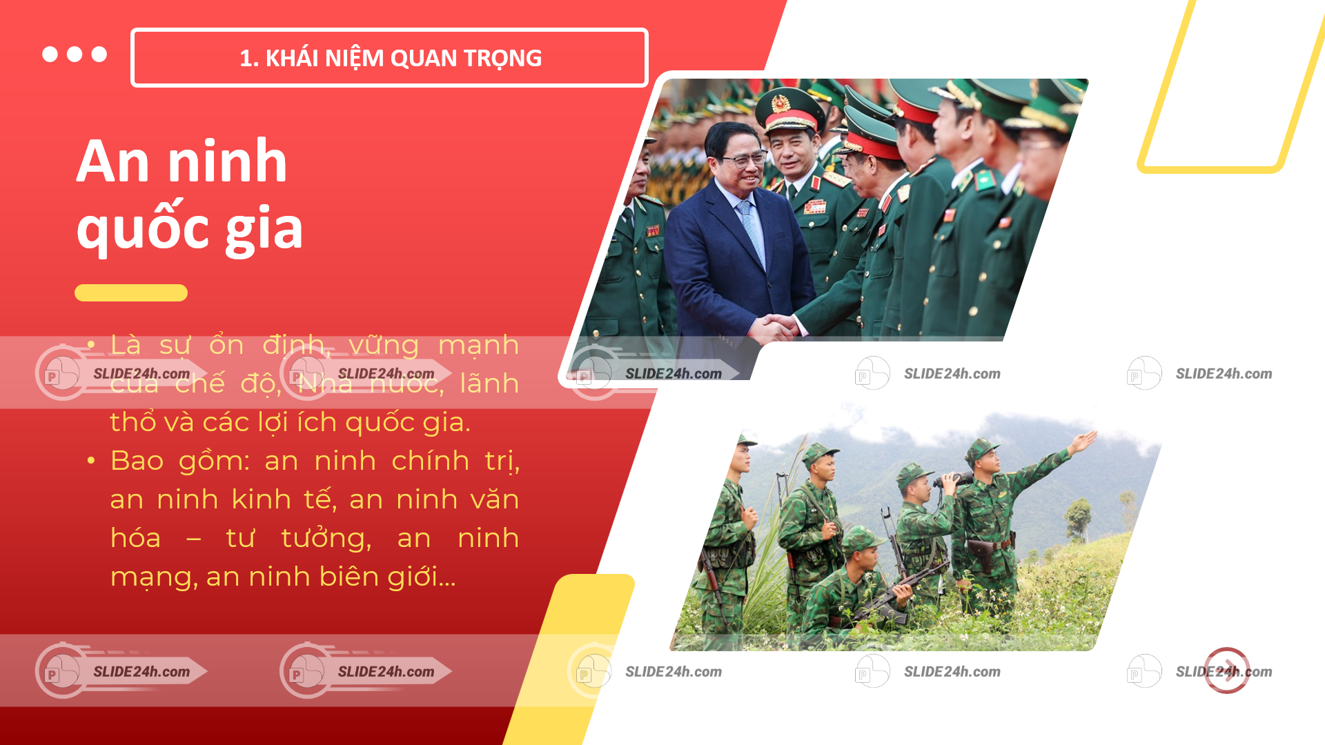 Khái niệm an ninh quốc gia