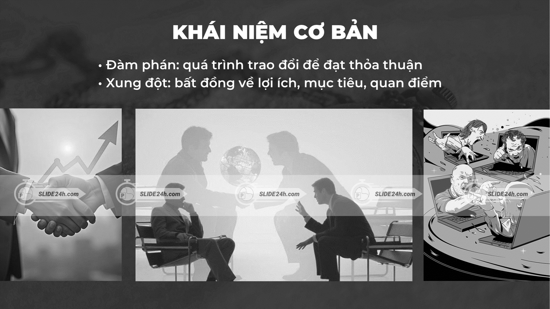 Khái niệm đàm phán và xung đột