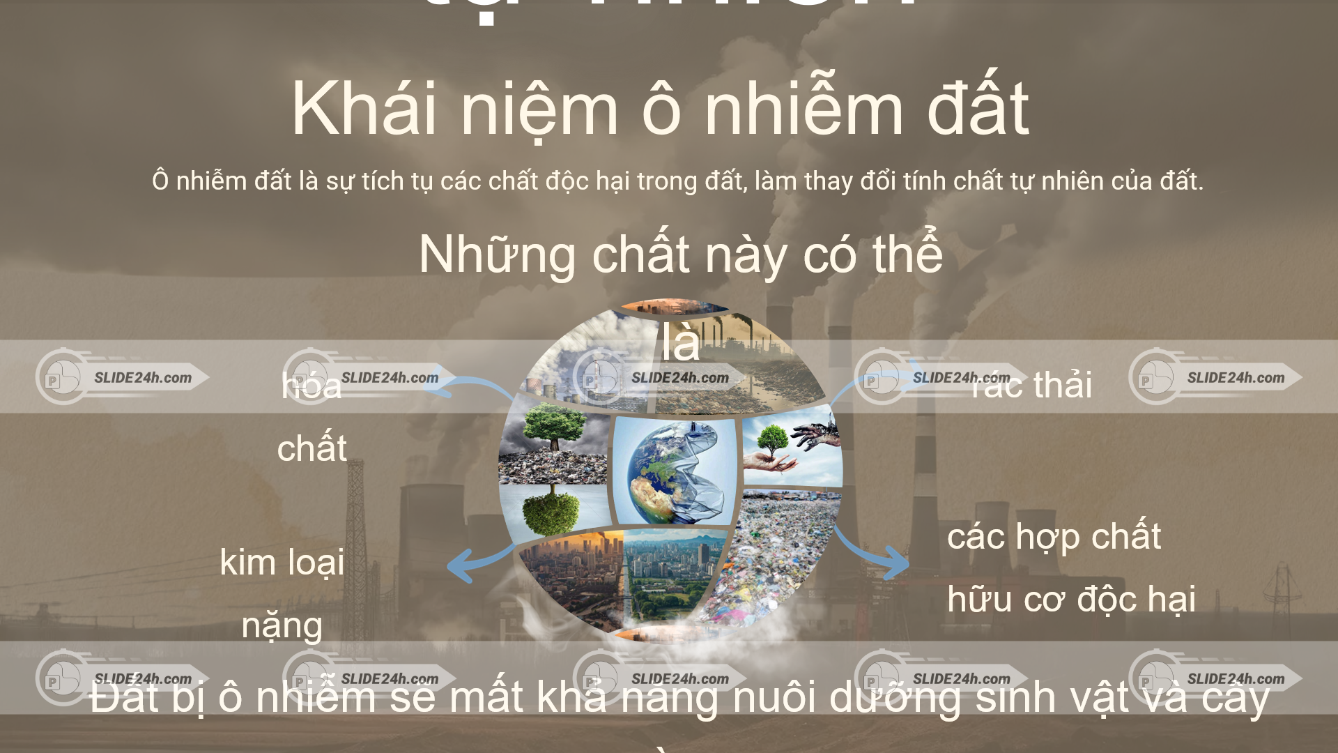 khái niệm ô nhiễm đất