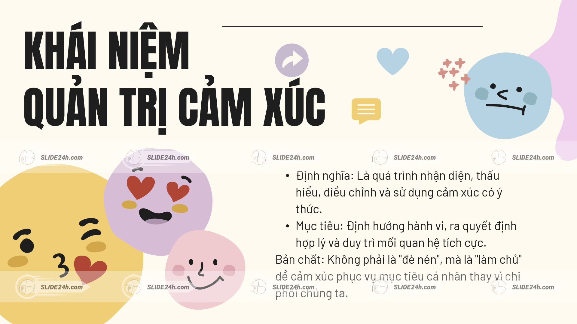 Khái niệm quản trị cảm xúc với nội dung về nhận diện và điều chỉnh cảm xúc.