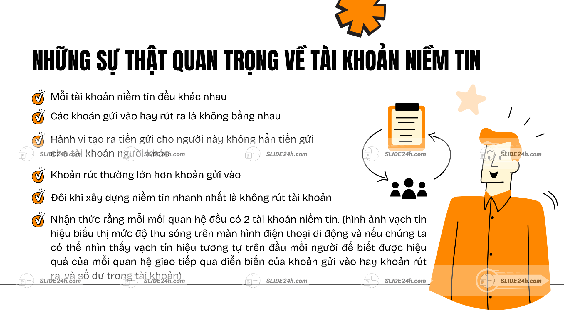 Khái niệm tài khoản niềm tin trong mối quan hệ với các hành vi gửi và rút niềm tin.