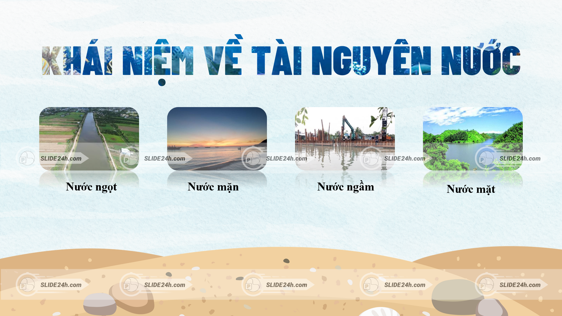 khái niệm tài nguyên nước