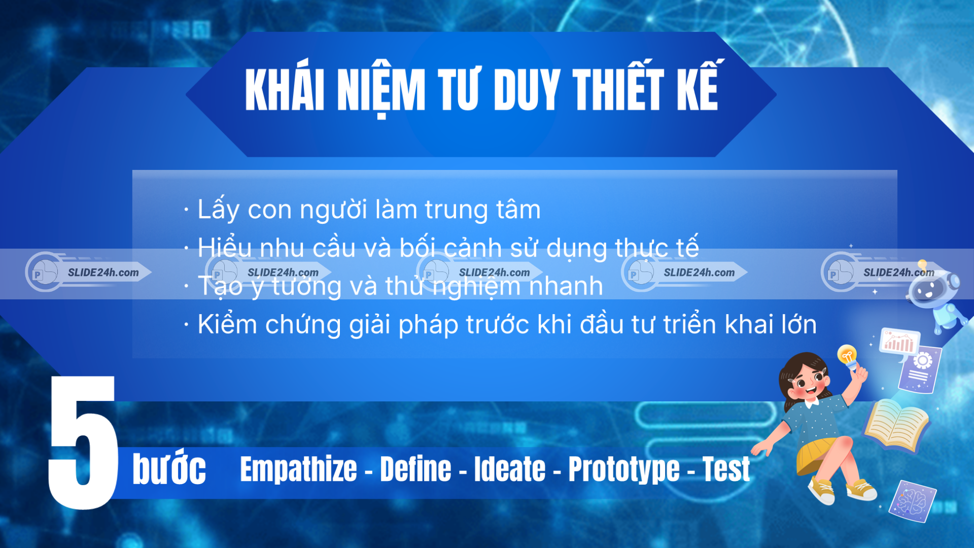 Khái niệm tư duy thiết kế với quy trình 5 bước lấy con người làm trung tâm.
