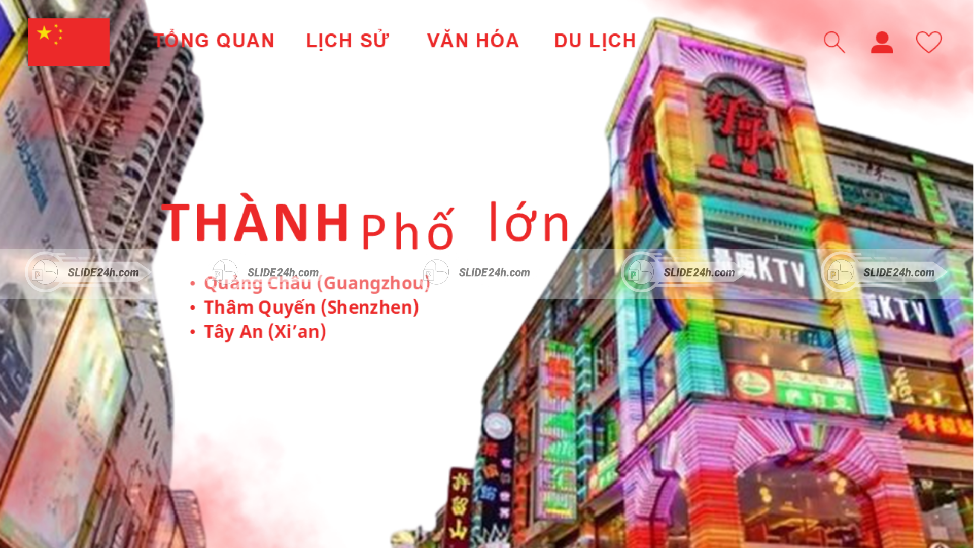 Khái quát những thành phố tiêu biểu của Trung Quốc