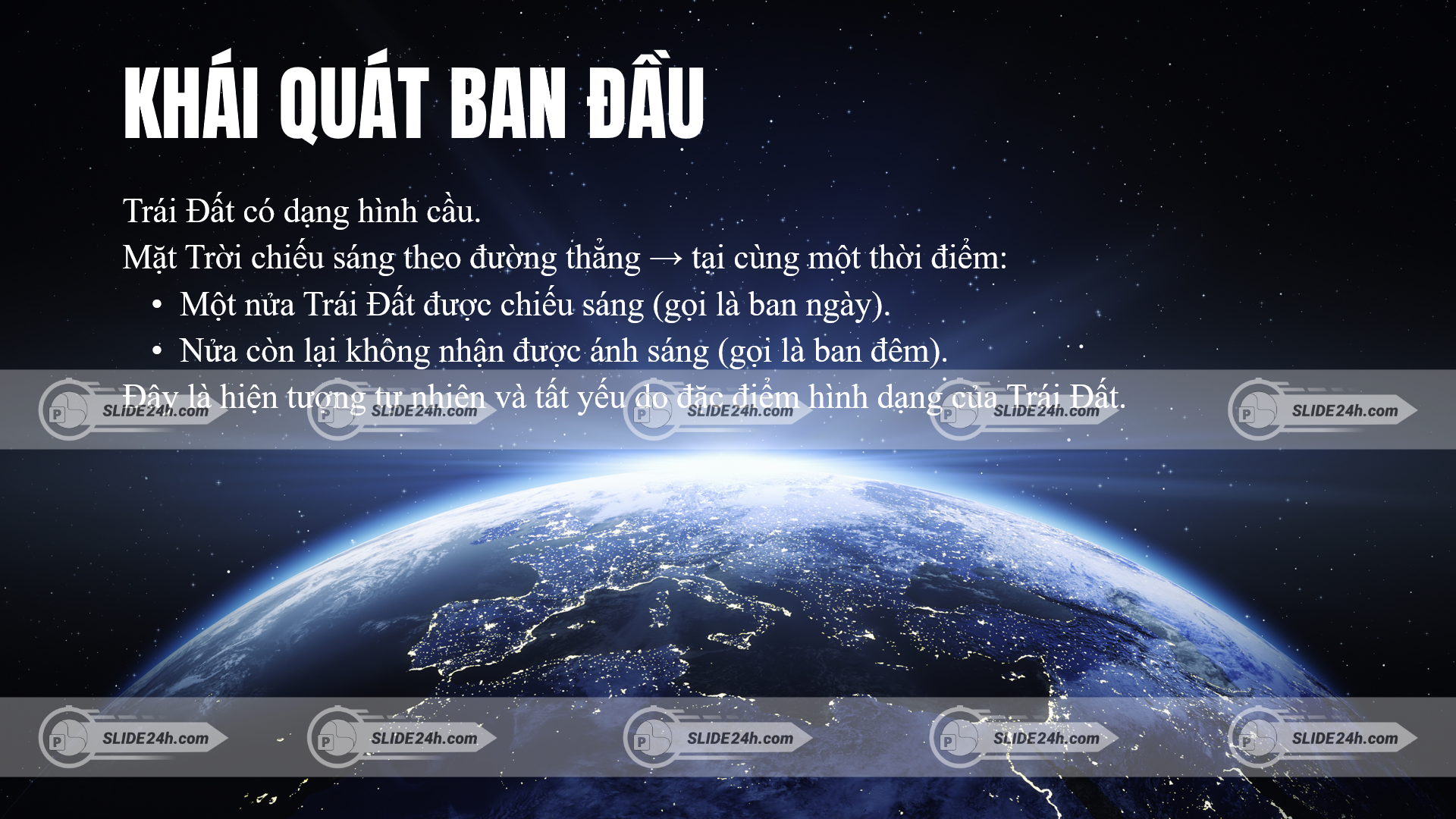 khái quát sự luân phiên ngày đêm