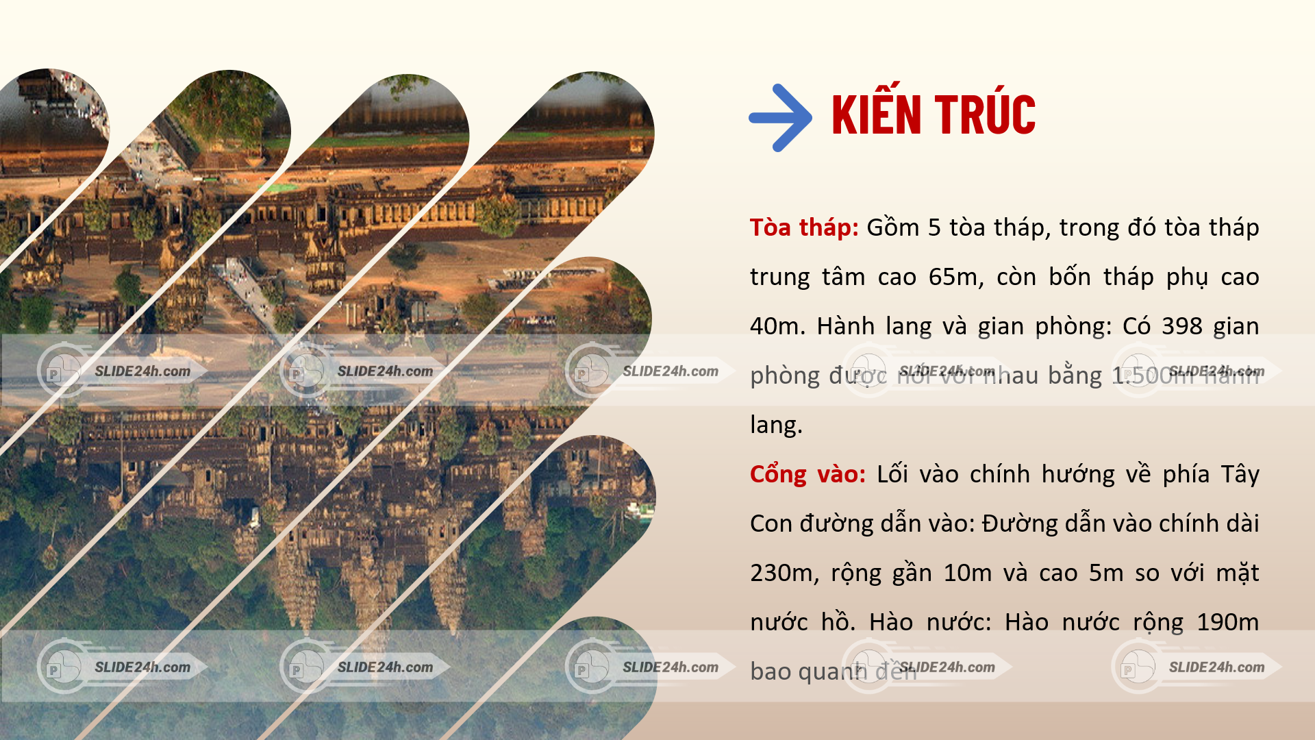 Kiến trúc của đền Angkor Wat