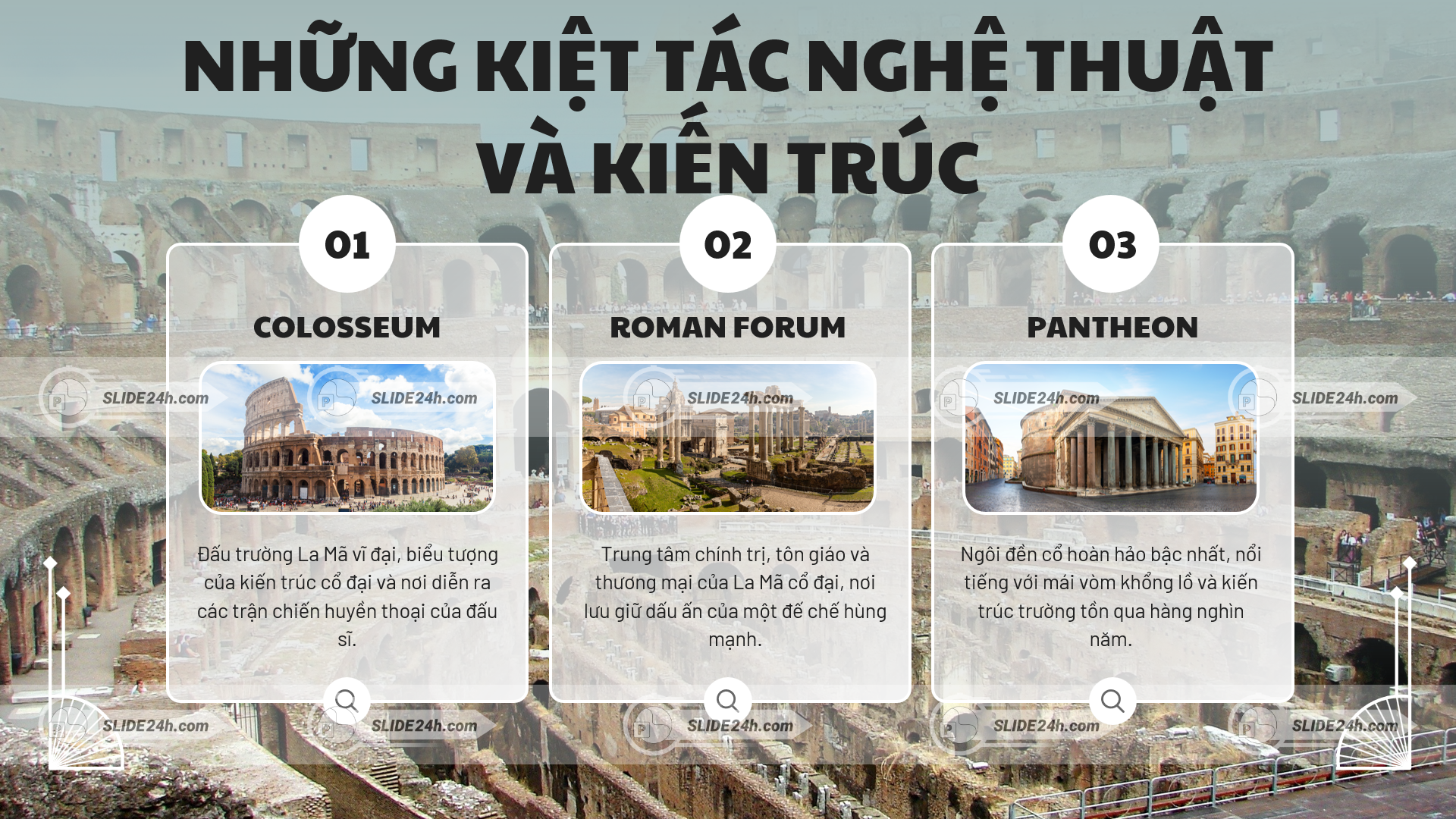 Kiệt tác nghệ thuật và kiến trúc La Mã