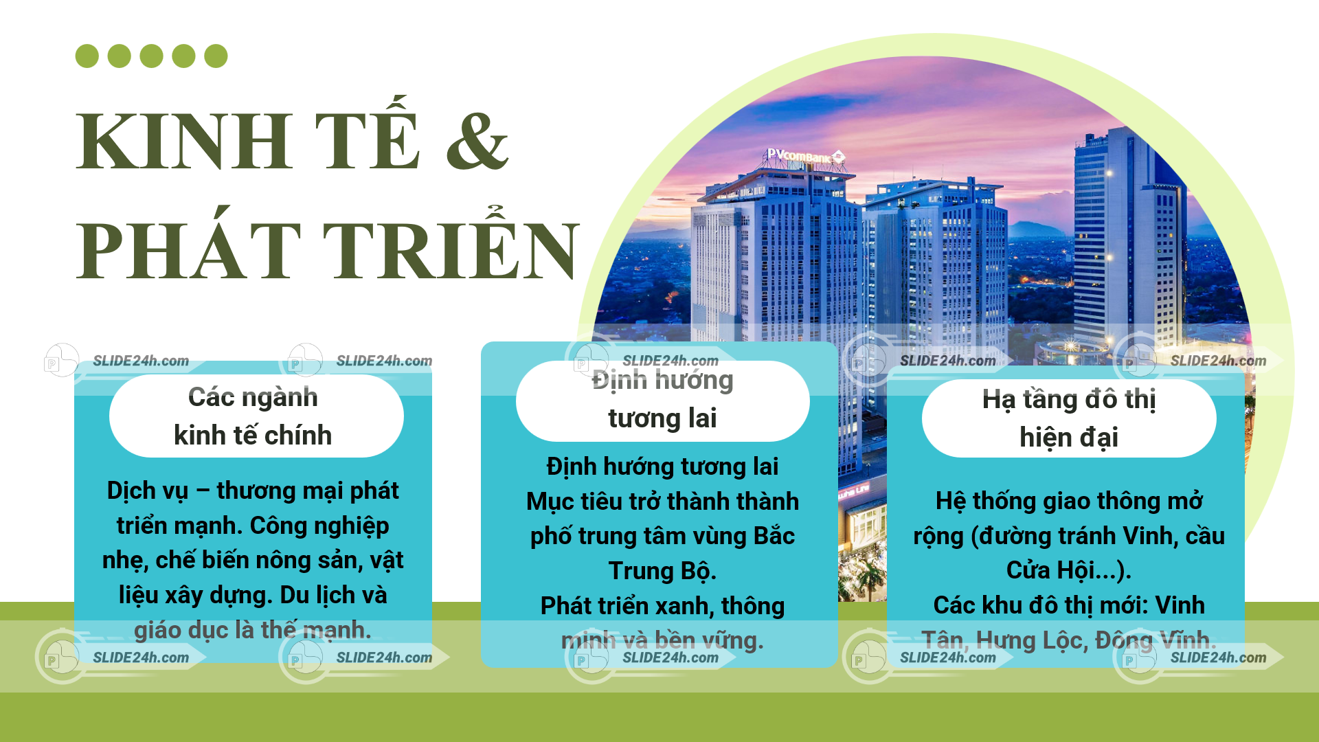 Kinh tế và sự phát triển của thành phố Vinh