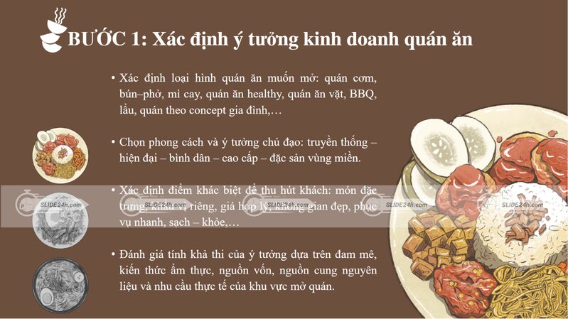 lên kế hoạch cho quán ăn