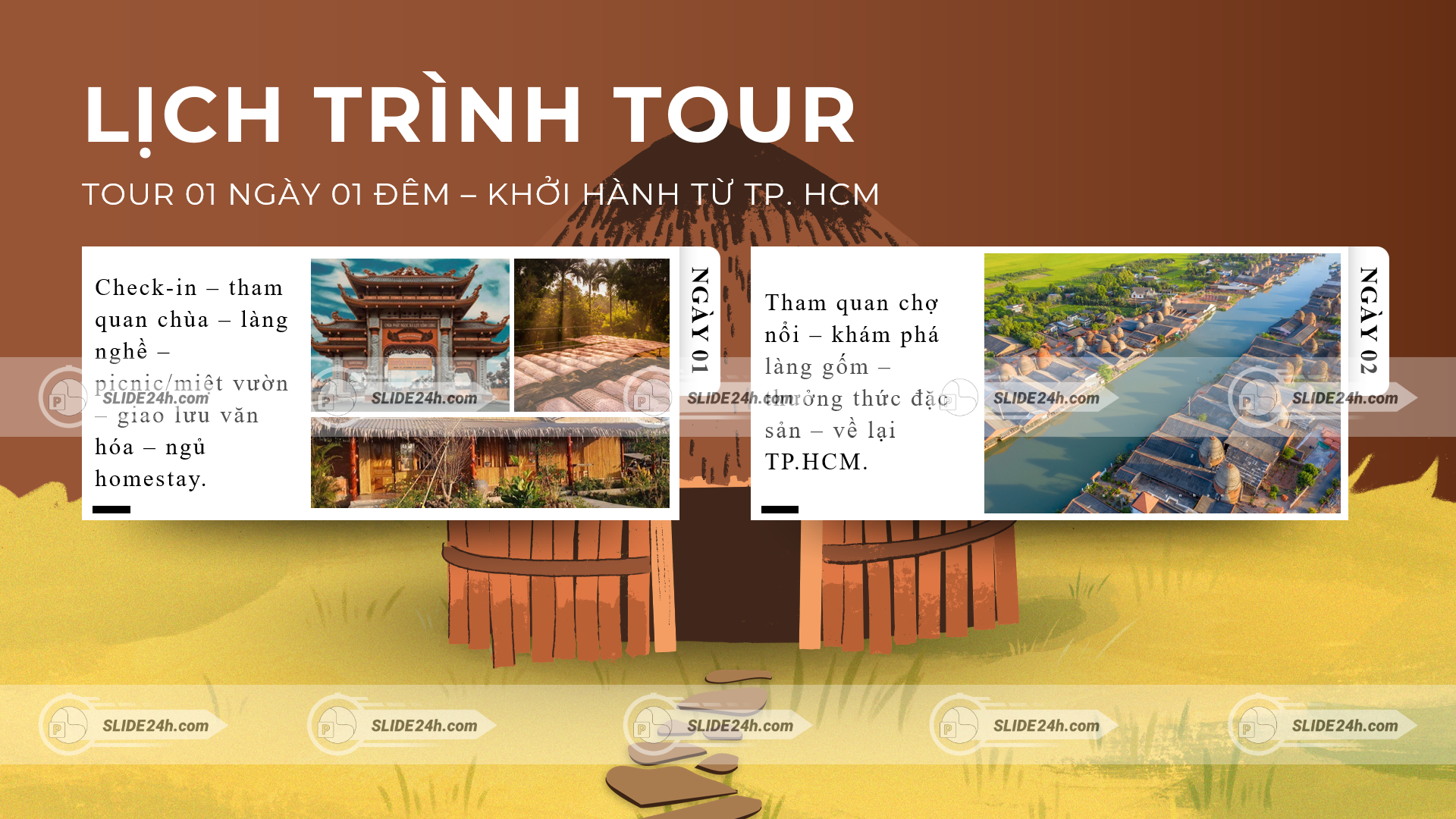 Lịch trình tour Vĩnh Long
