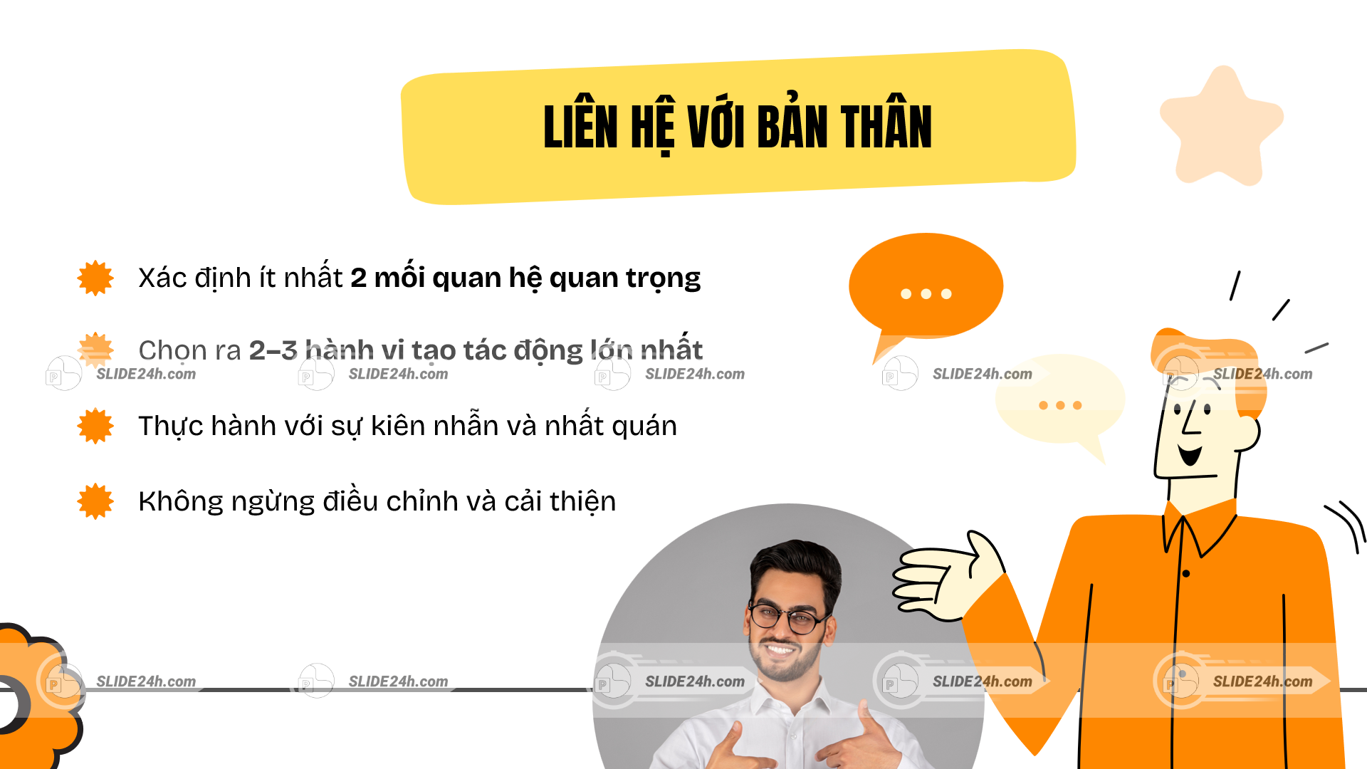 Liên hệ với bản thân để xây dựng niềm tin trong các mối quan hệ.