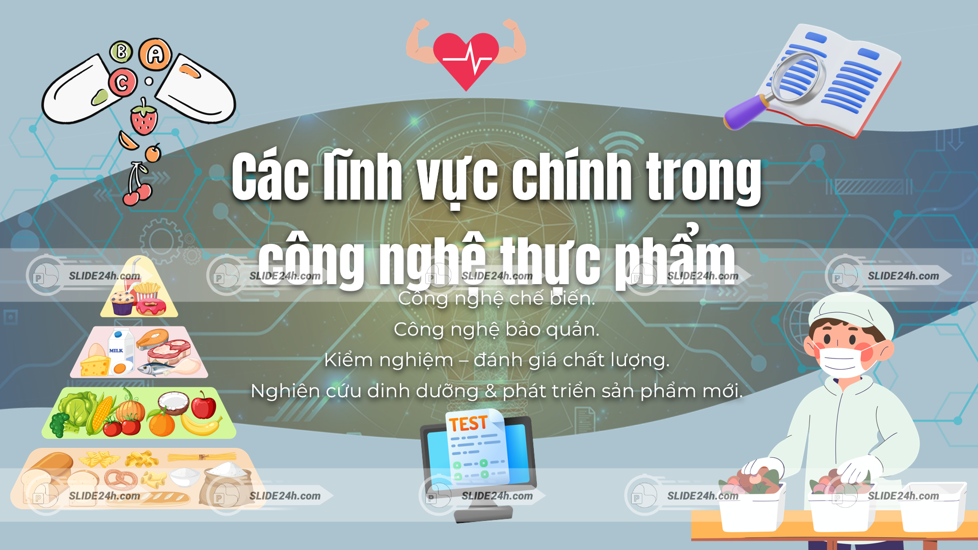 lĩnh vực CNTP