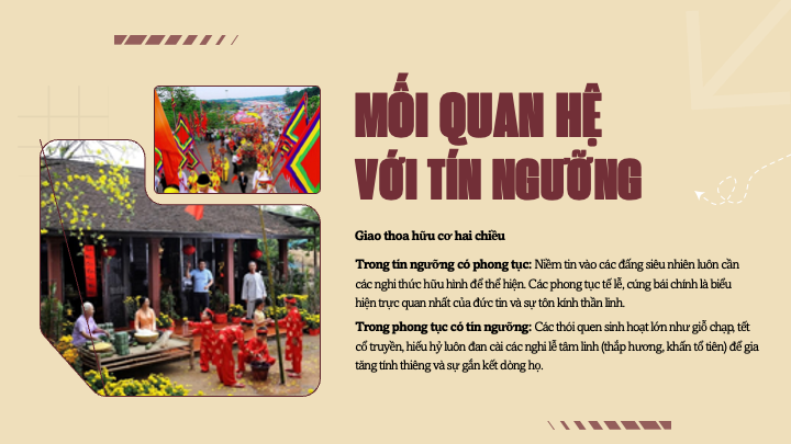 mối quan hệ giữa phong tục và tín ngưỡng trong văn hóa