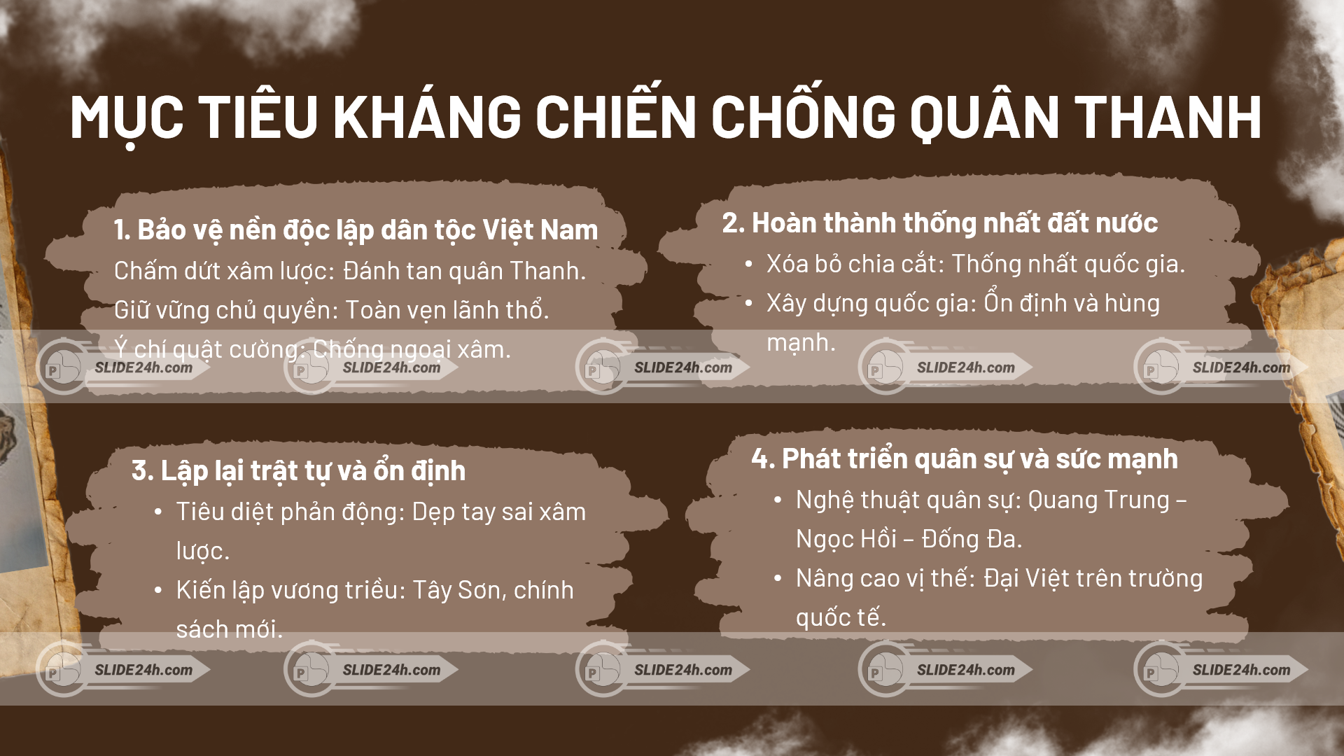 Mục tiêu của cuộc kháng chiến chống quân Thanh