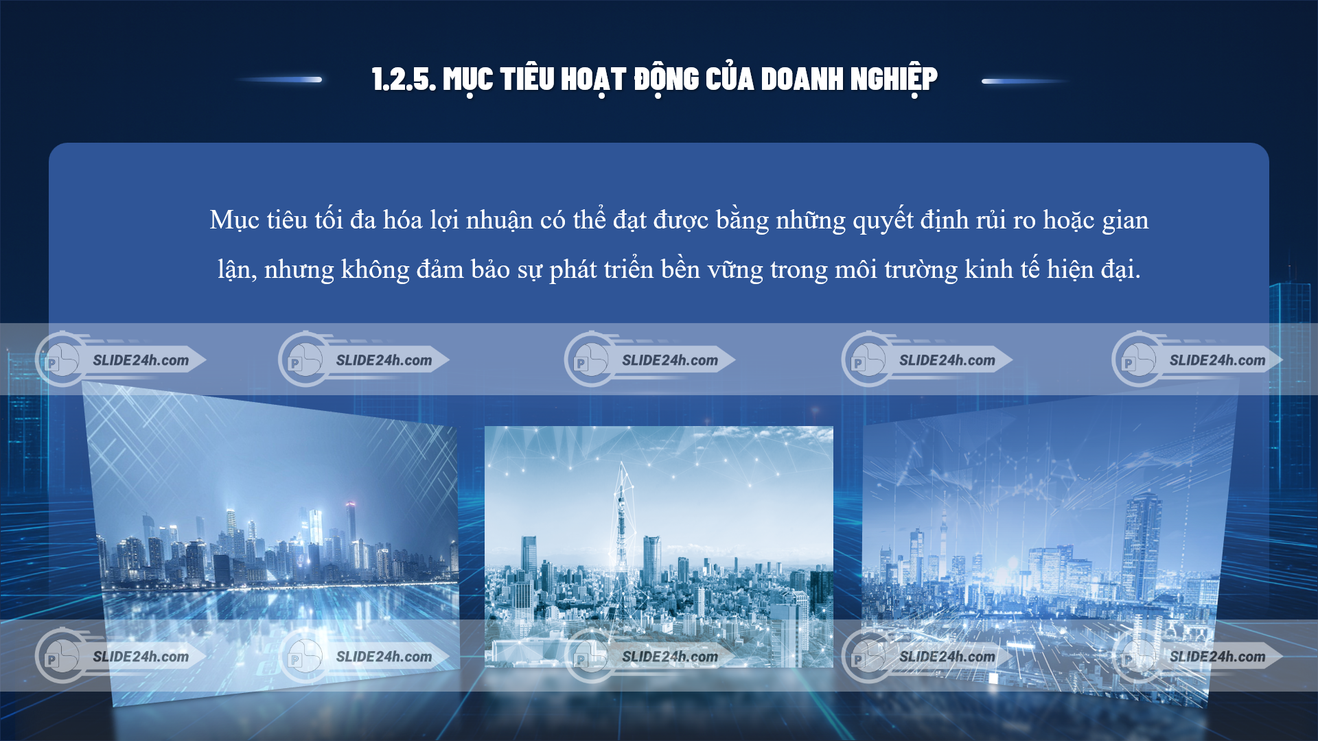 Mục tiêu tối đa hóa lợi nhuận của doanh nghiệp