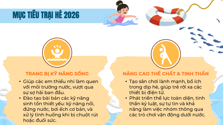 mục tiêu trại hè phòng chống đuối nước 2026
