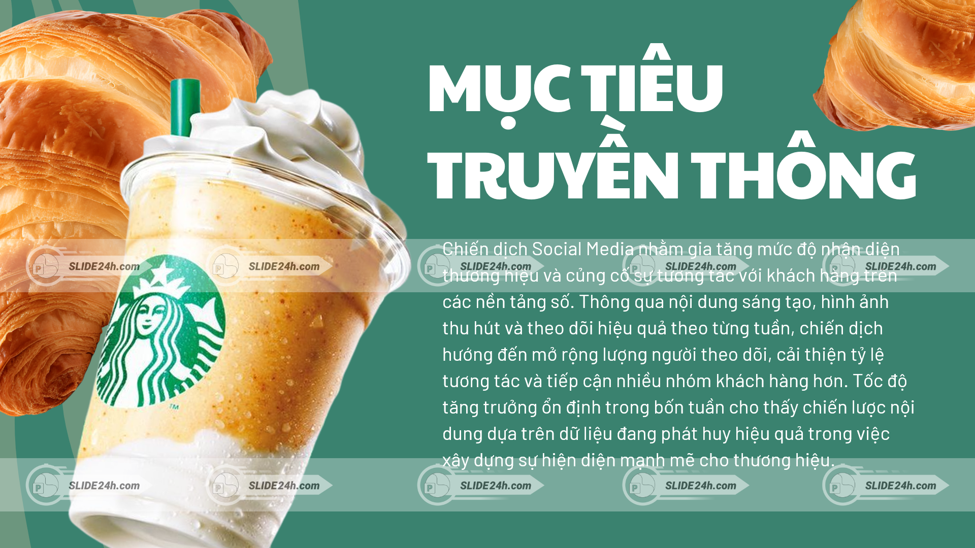 mục tiêu truyền thông starbucks nhằm tăng nhận diện thương hiệu và tương tác khách hàng