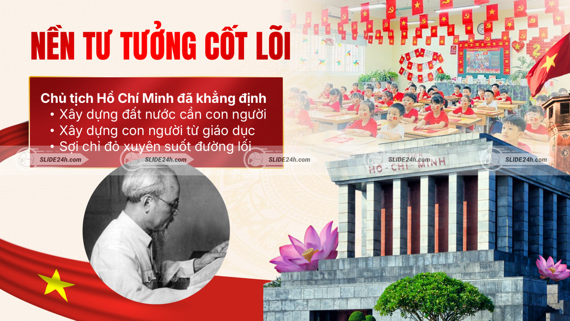 Nền tư tưởng cốt lõi về vai trò của giáo dục