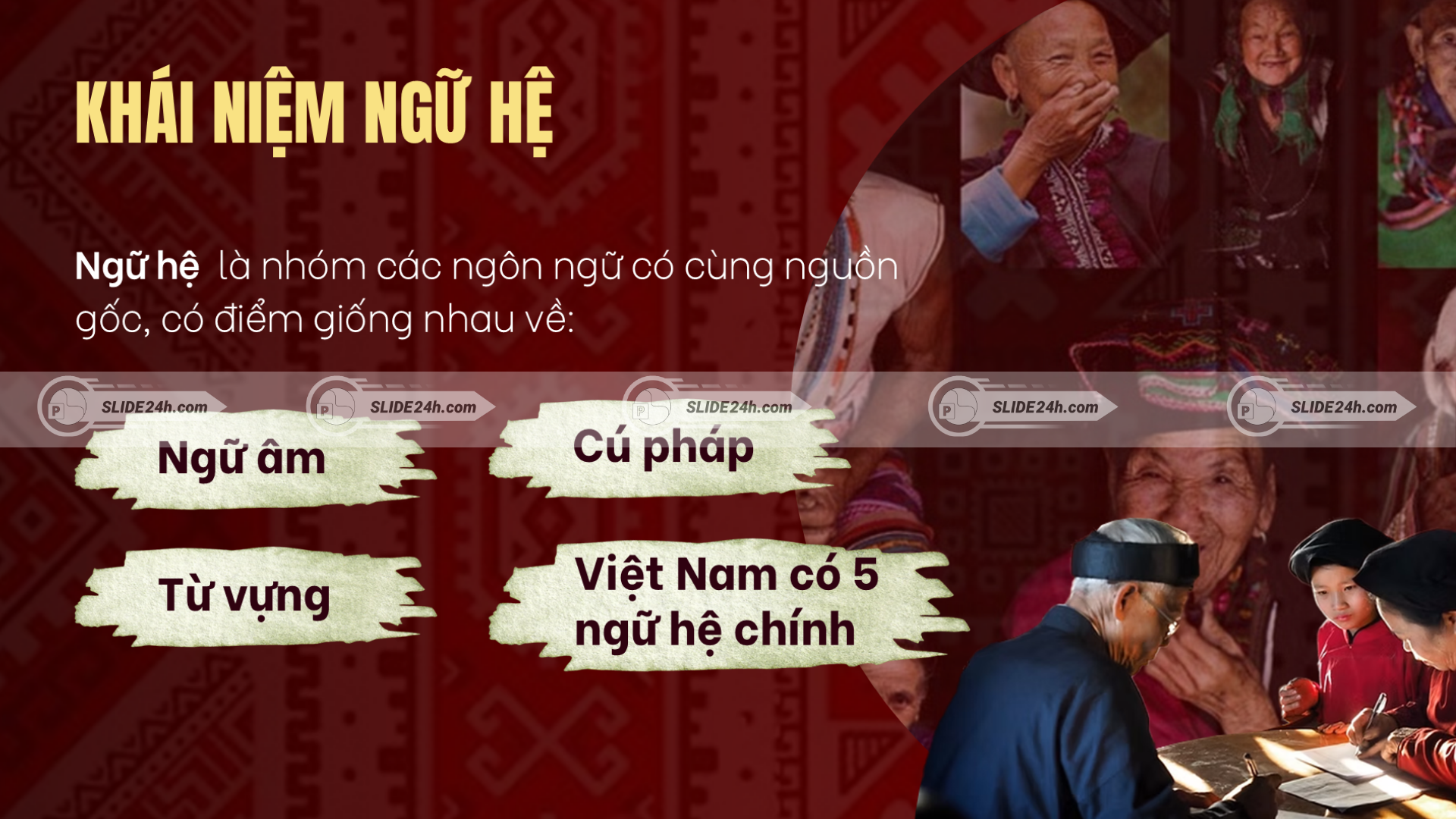 Ngữ hệ của 54 dân tộc Việt Nam