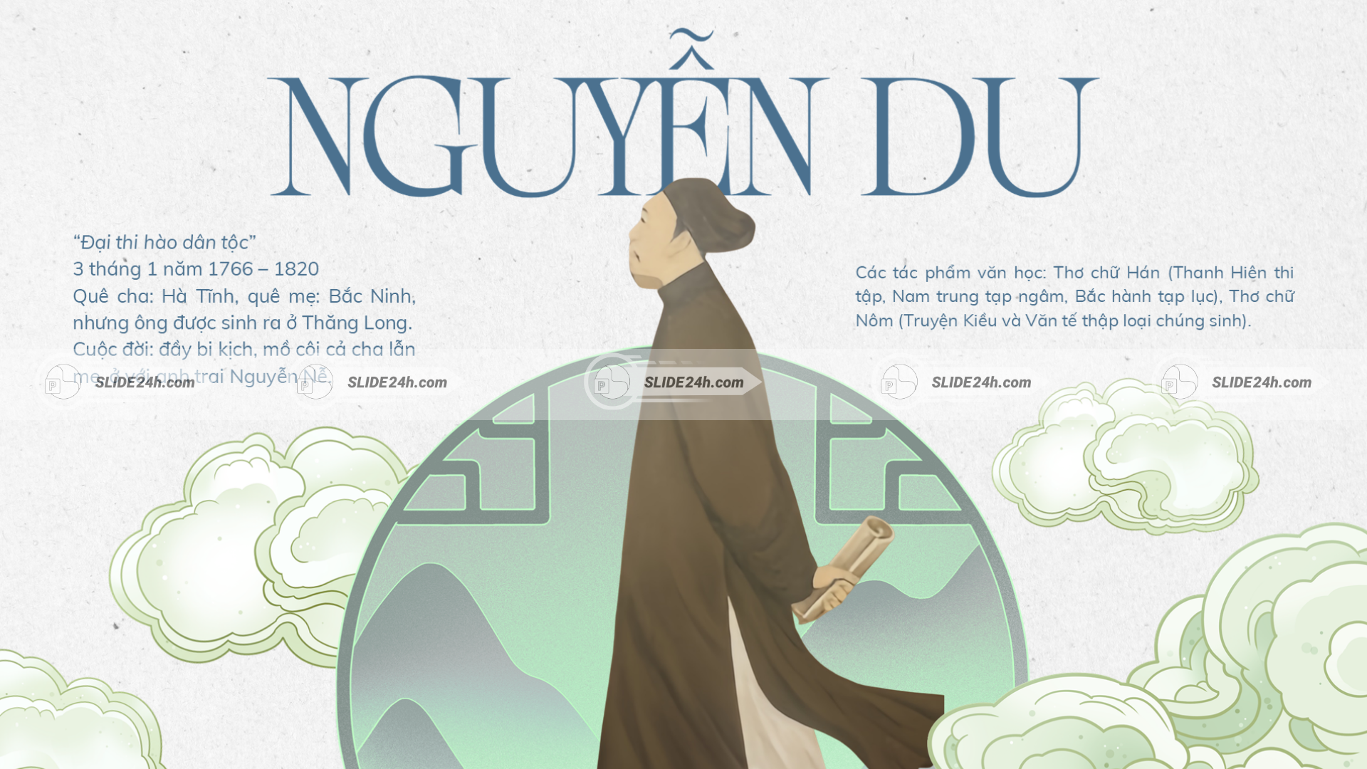 Nguyễn Du - đại thi hào dân tộc và tác giả của Truyện Kiều.
