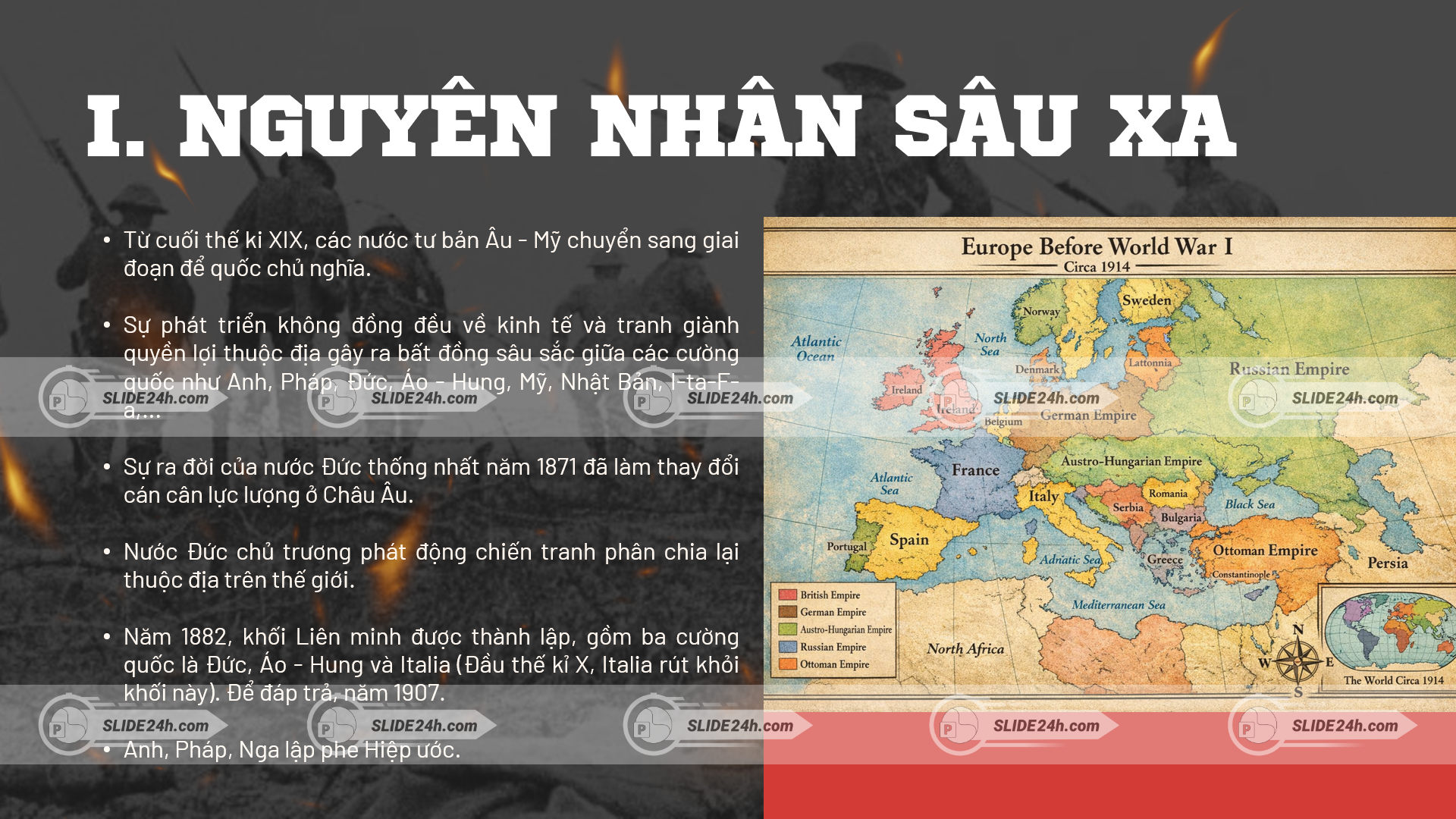 Nguyên nhân sâu xa dẫn đến Chiến Tranh Thế Giới Thứ Nhất