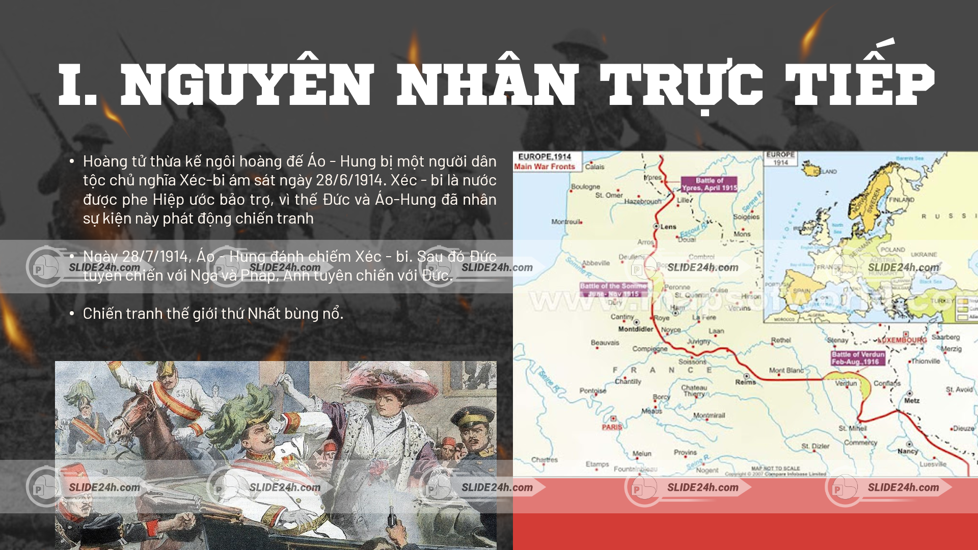 Nguyên nhân trực tiếp Chiến Tranh Thế Giới Thứ Nhất