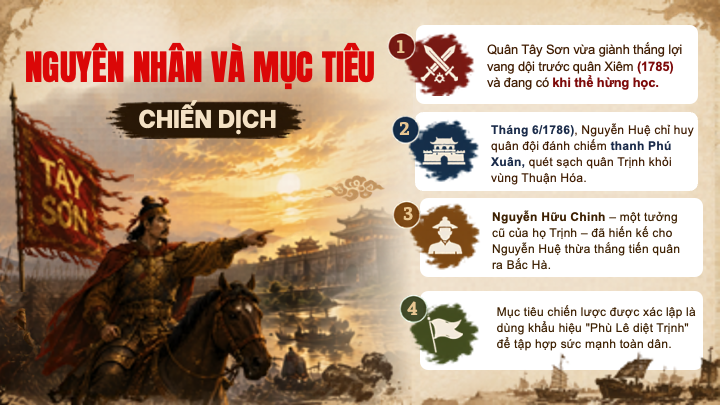 nguyên nhân và mục tiêu chiến dịch Diệt Trịnh ở Đàng Ngoài