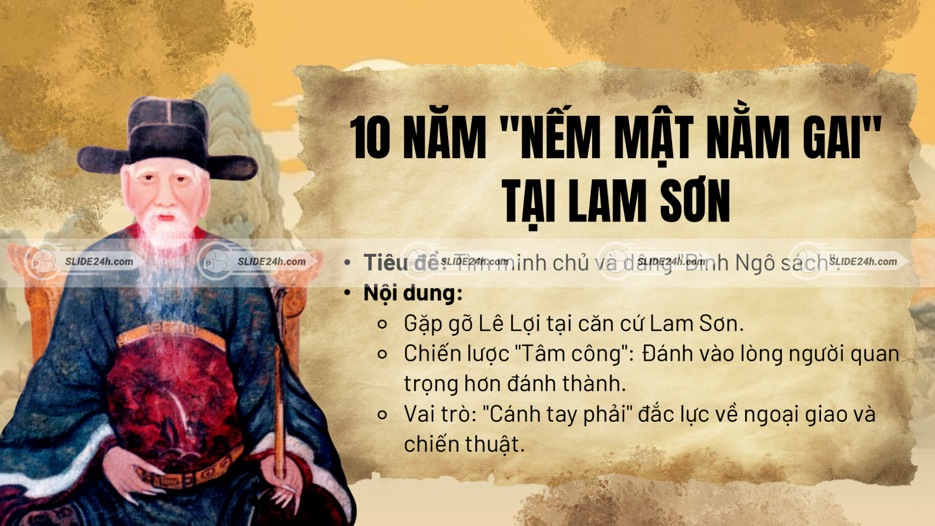 Nguyễn Trãi Lam Sơn
