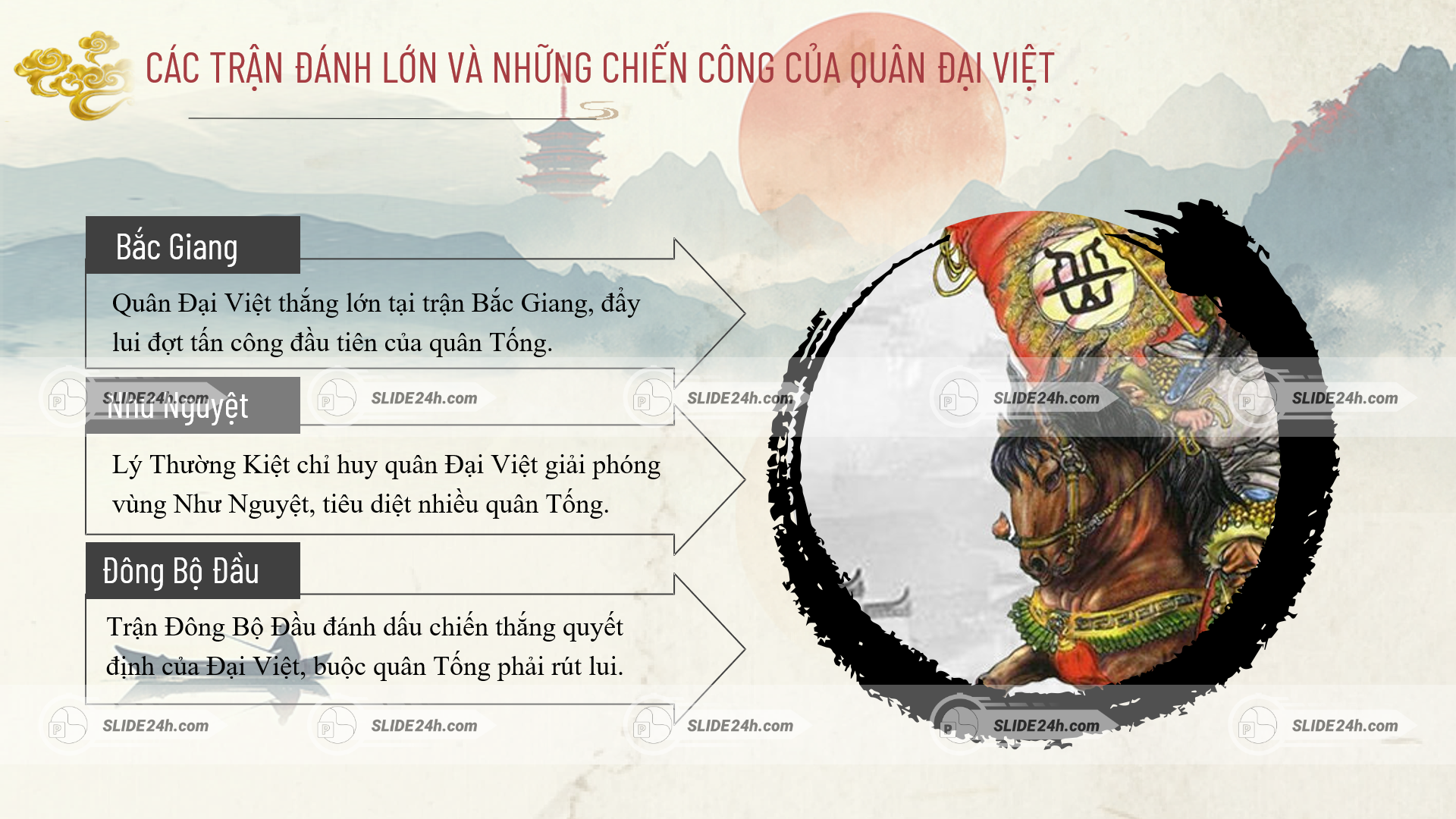 Những chiến công của quân dân Đại Việt