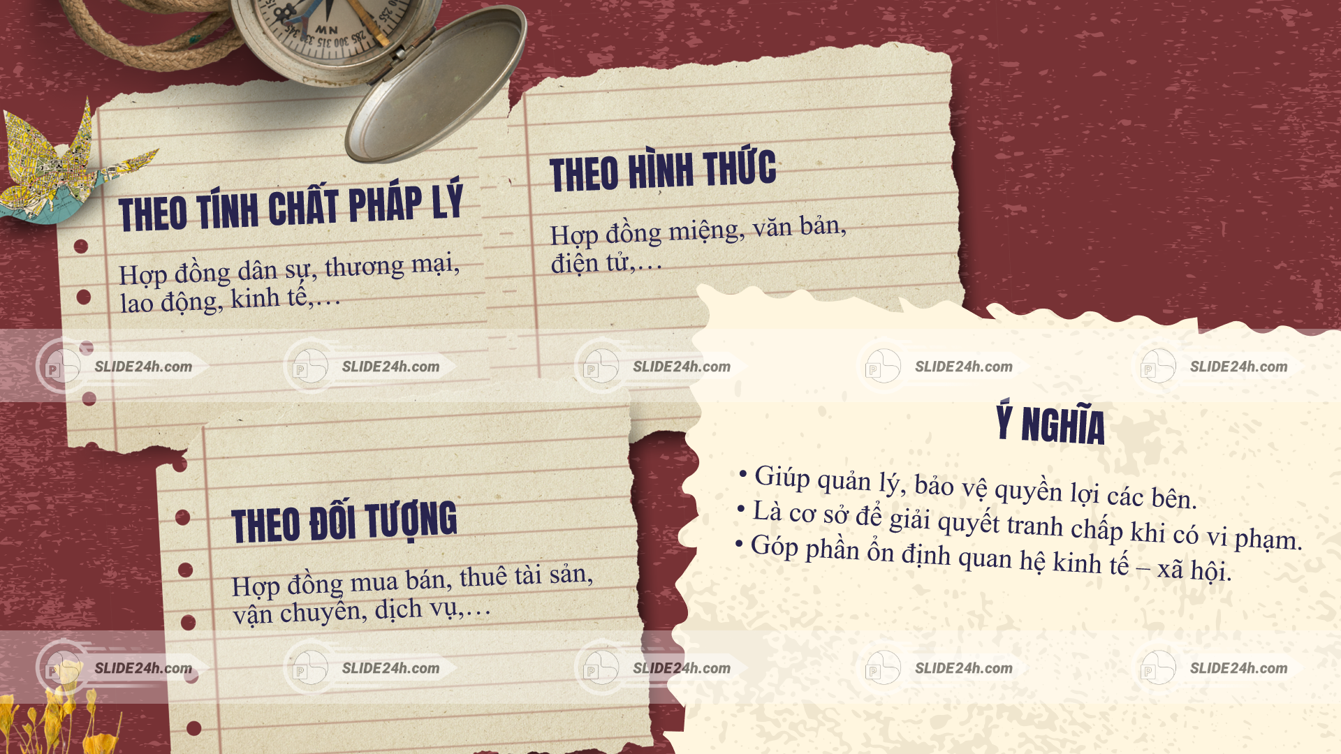 phân loại hợp đồng