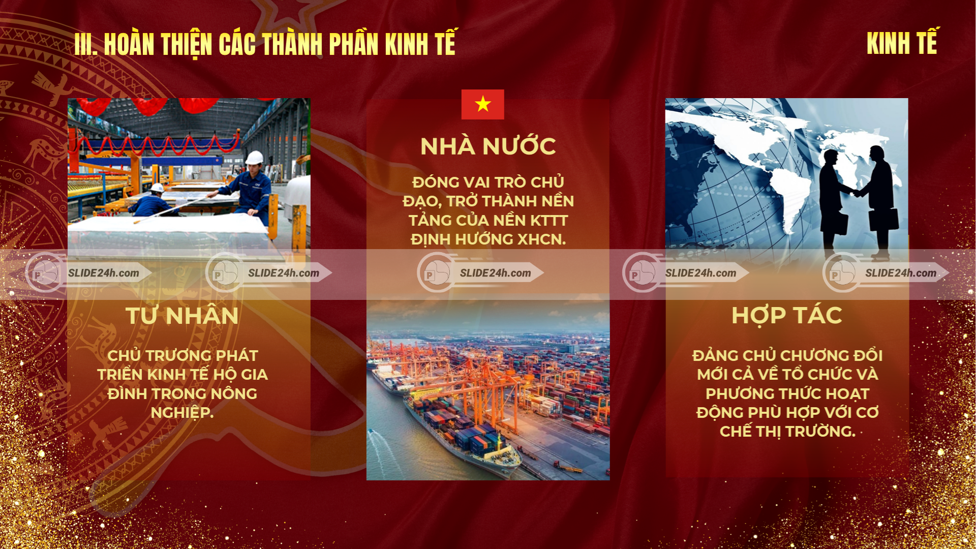 Phát triển các thành phần kinh tế như tư nhân, nhà nước và hợp tác trong cơ chế thị trường.